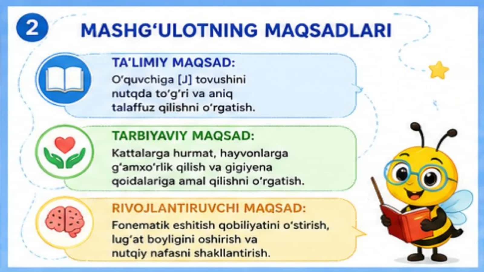 J tovushini to'g'ri talaffuz qilish va mustahkamlash surdopedagogika 2
