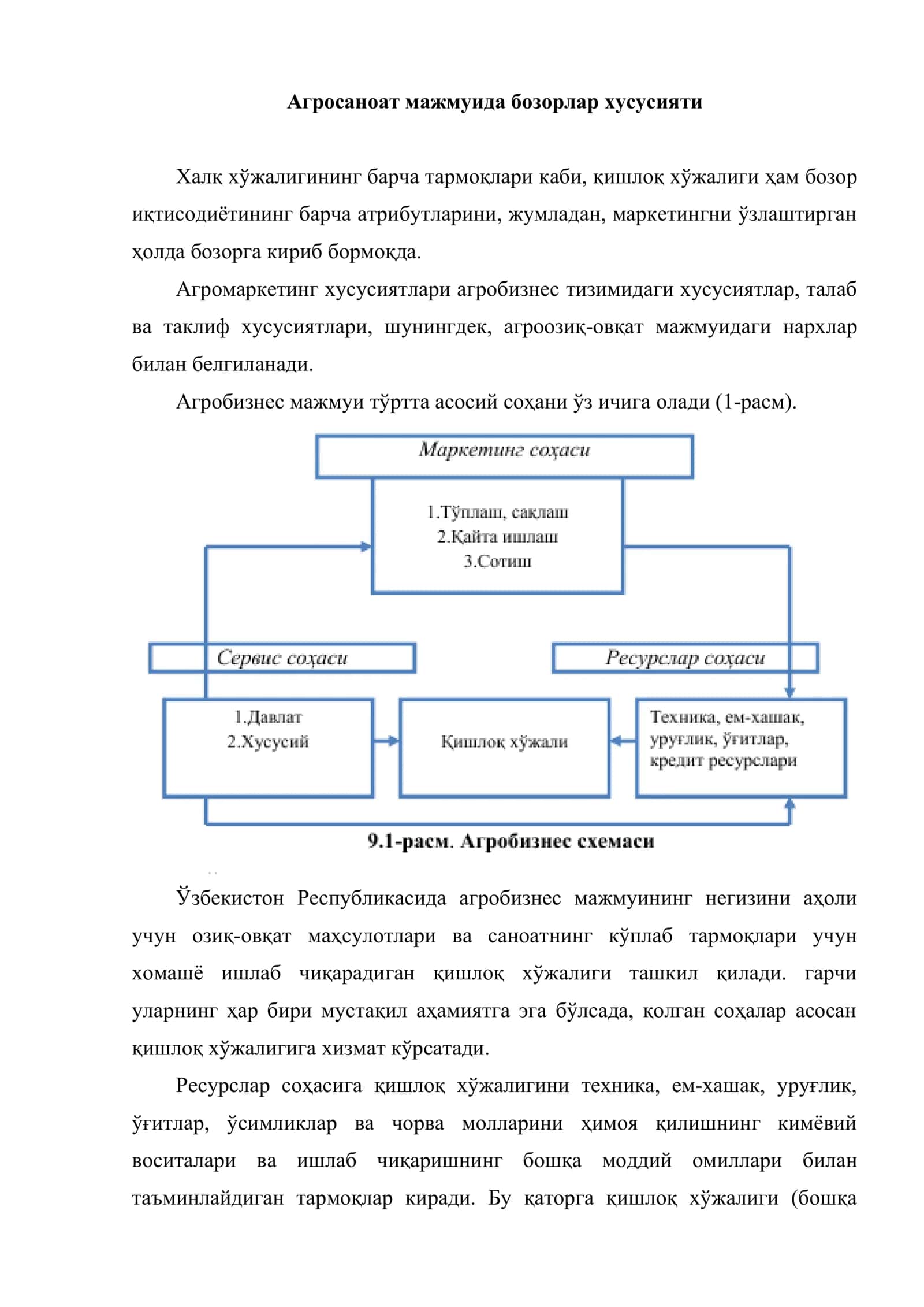 Аграсаноат комплекси маркетинги 2