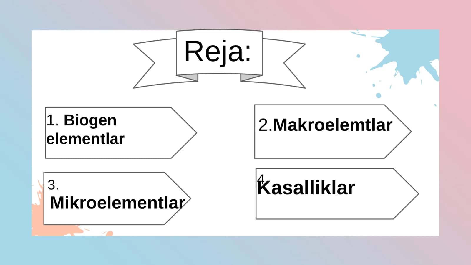 Biogen elementlar 2