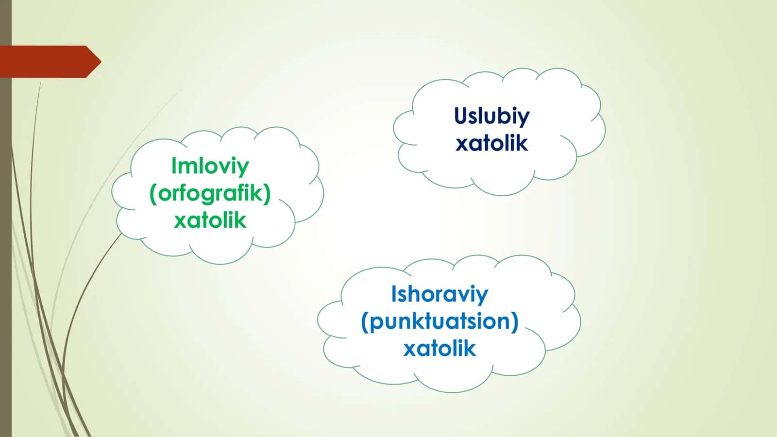 Essedagi xatolik turlari 2
