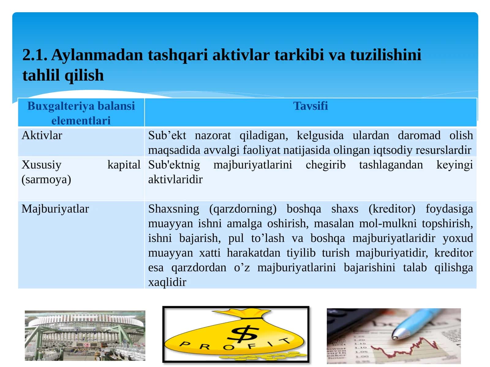 AYLANMADAN TASHQARI AKTIVLARNI TAHLIL QILISH 2