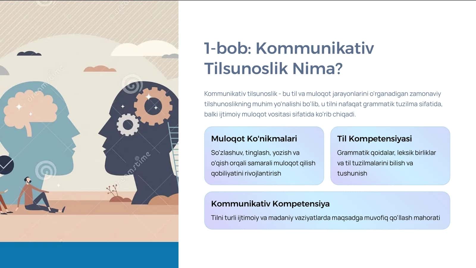 Kommunikativ Tilsunoslik Til va Muloqot San'ati 2