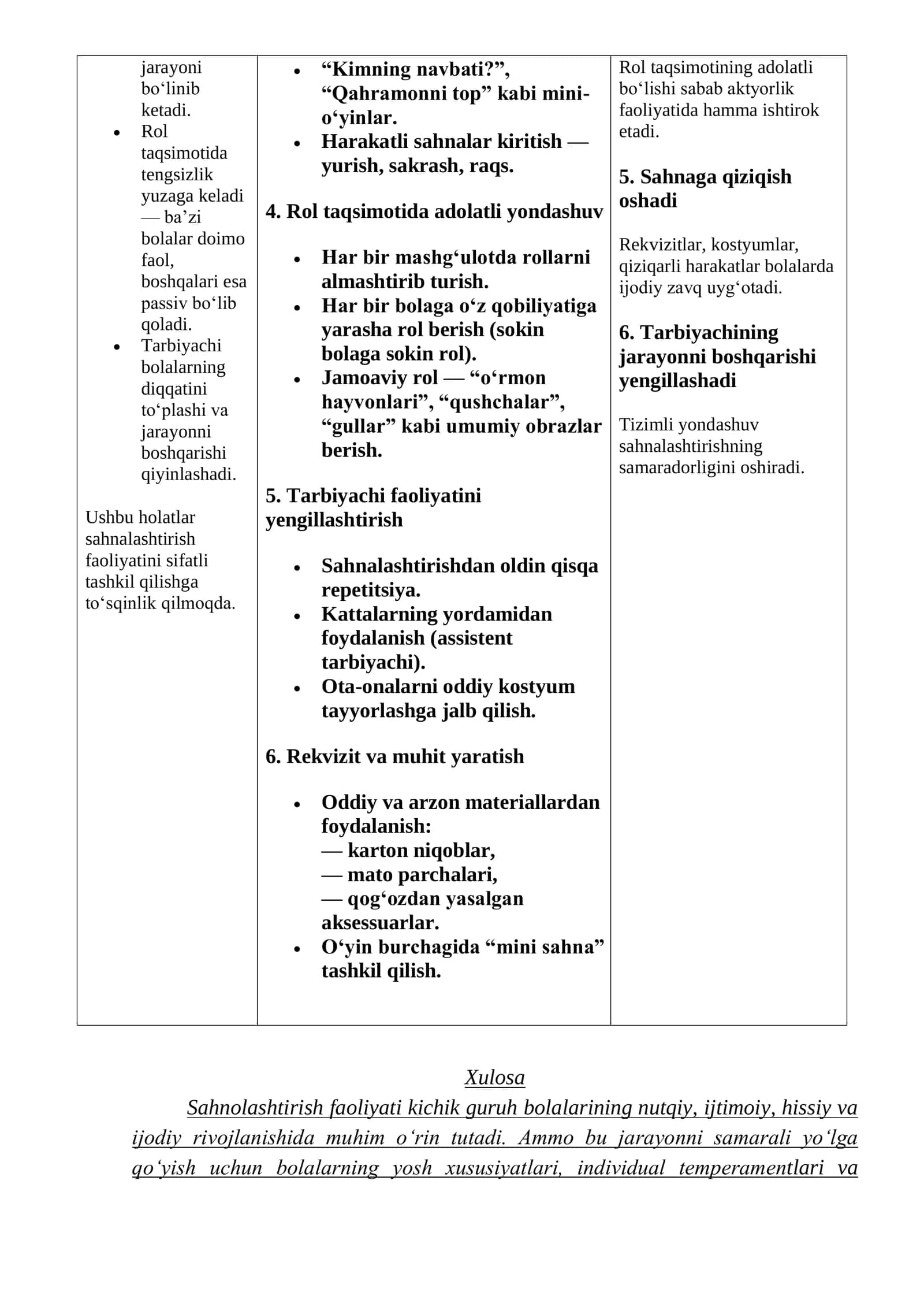 Maktabgacha ta'lim tashkilotlarida sahnalashtirish faoliyati 2
