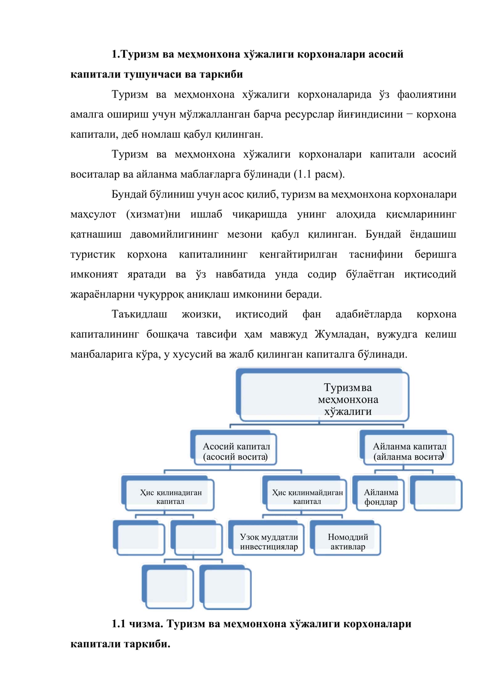 Туризм ва меҳмонхона хўжалиги корхоналарининг асосий фондлари (капитали) 2