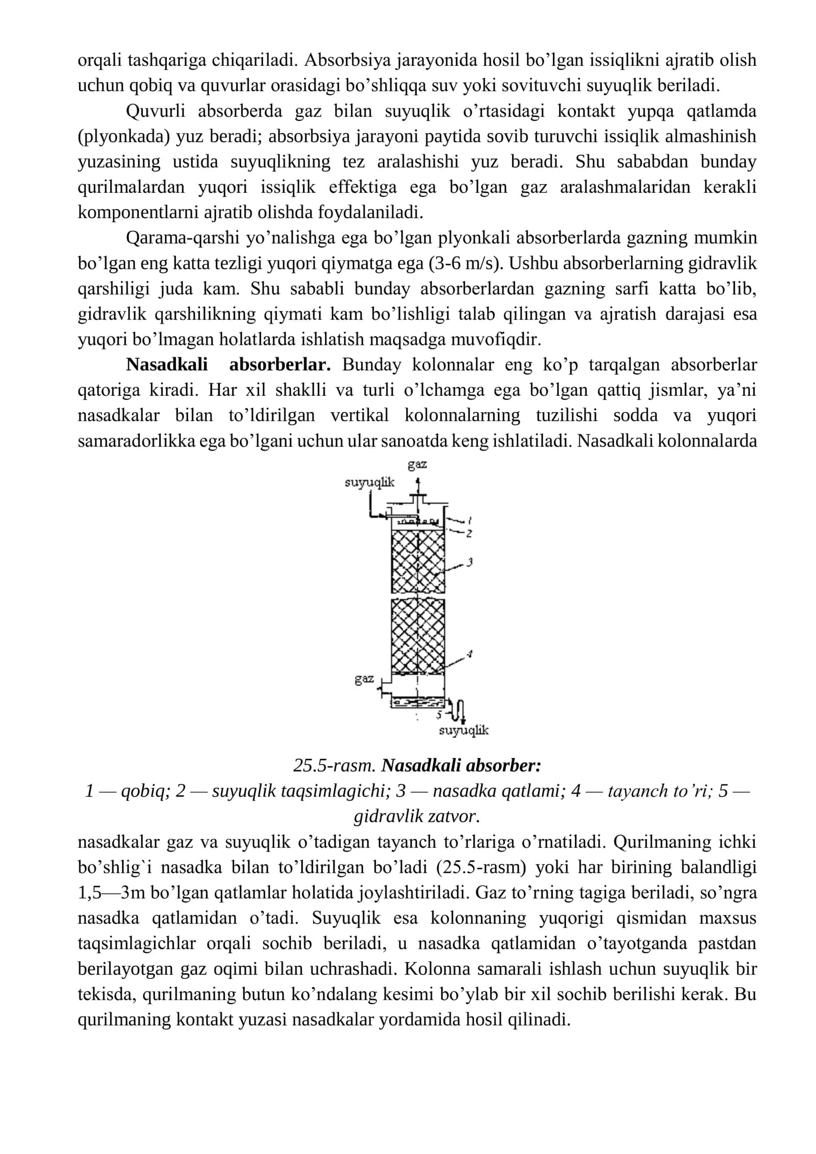 ABSORBER TUZILISHI. NASADKA TURLARI, XARAKTERISTIKASI 2