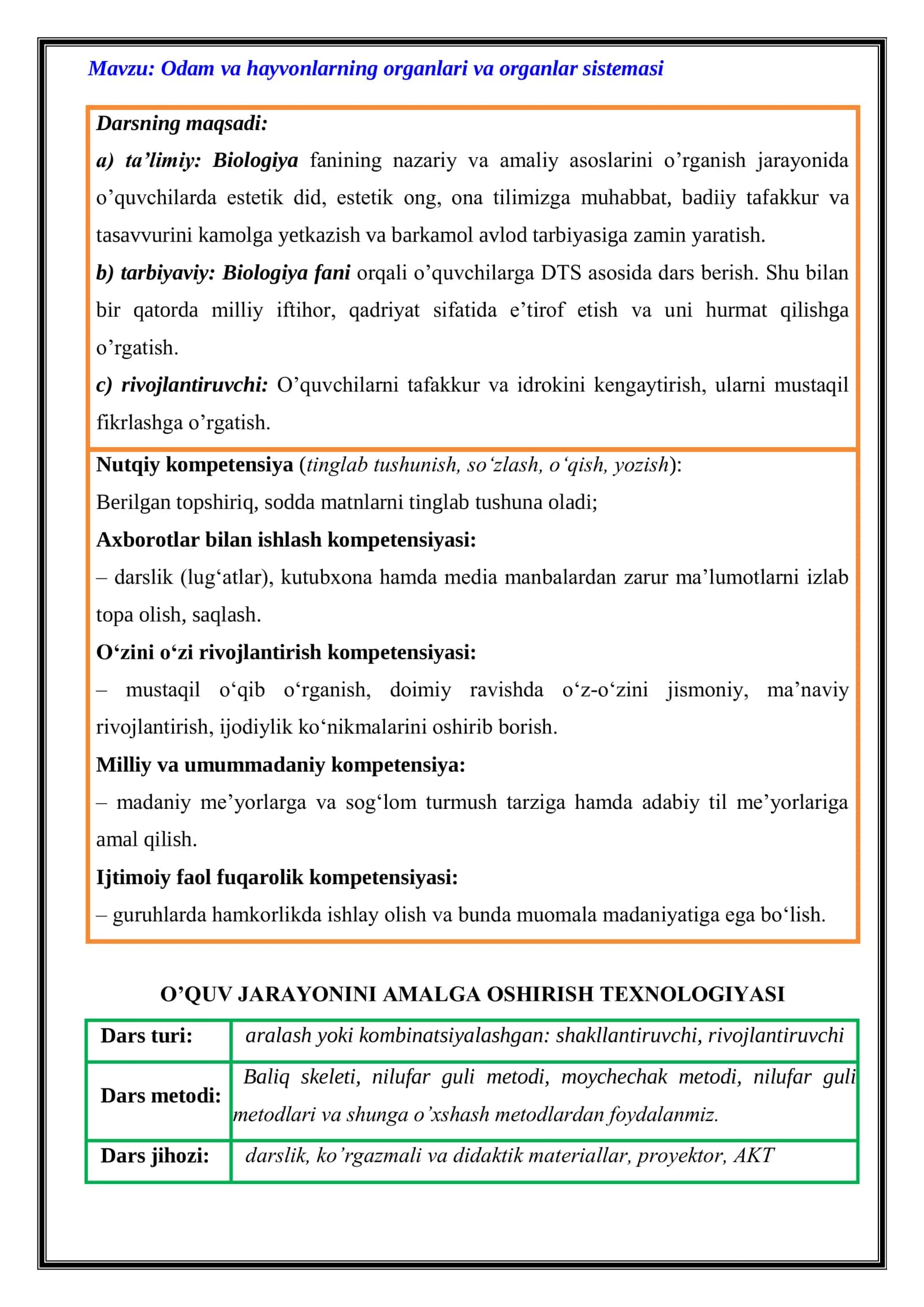 7-sinf Biologiya fanidan Odam va hayvonlarning organlari va organlar sistemasi dars ishlanma 2