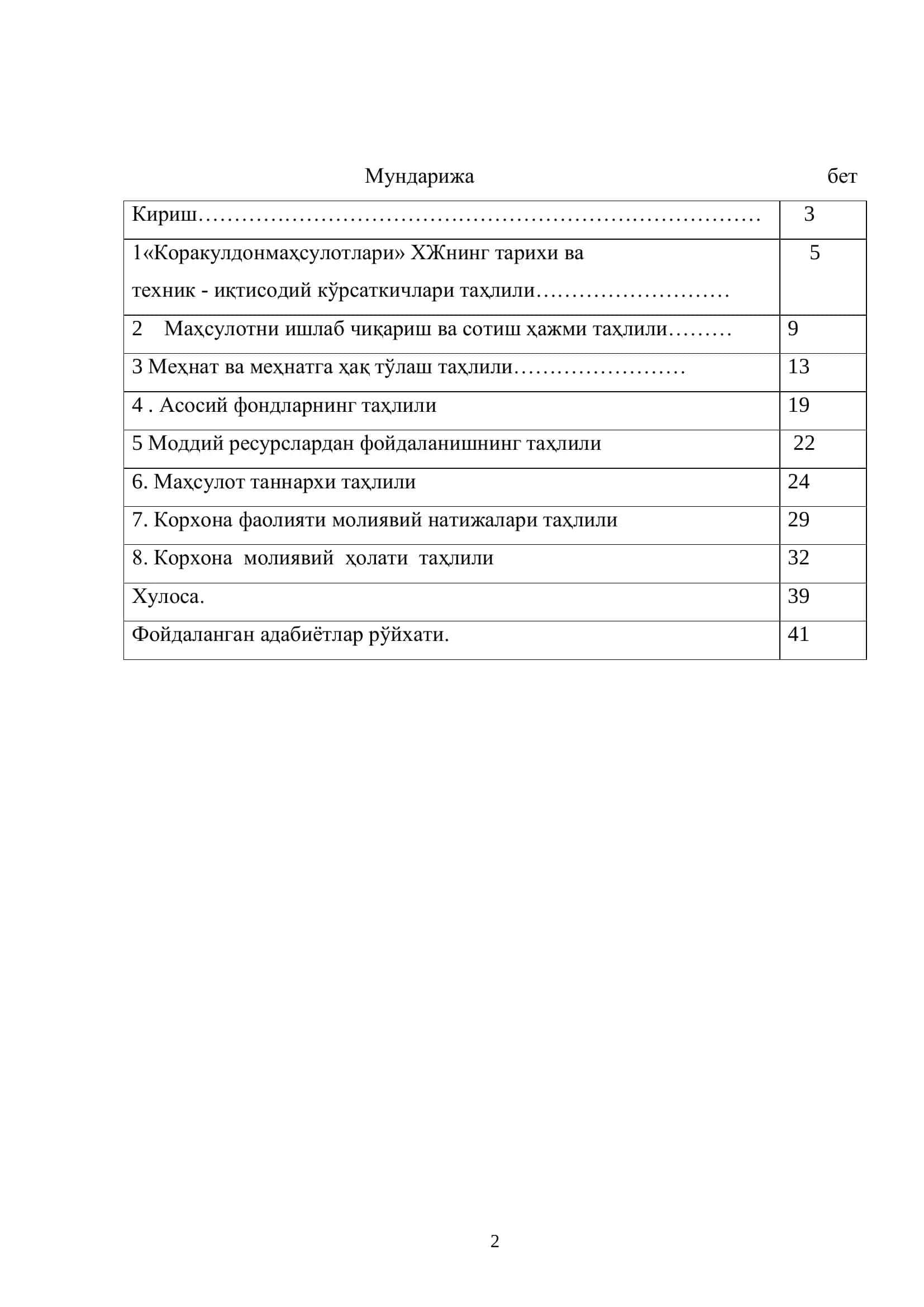 Мавзу “Қоракўлдонмаҳсулотлари” ХЖнинг хўжалик фаолияти тахлили 2