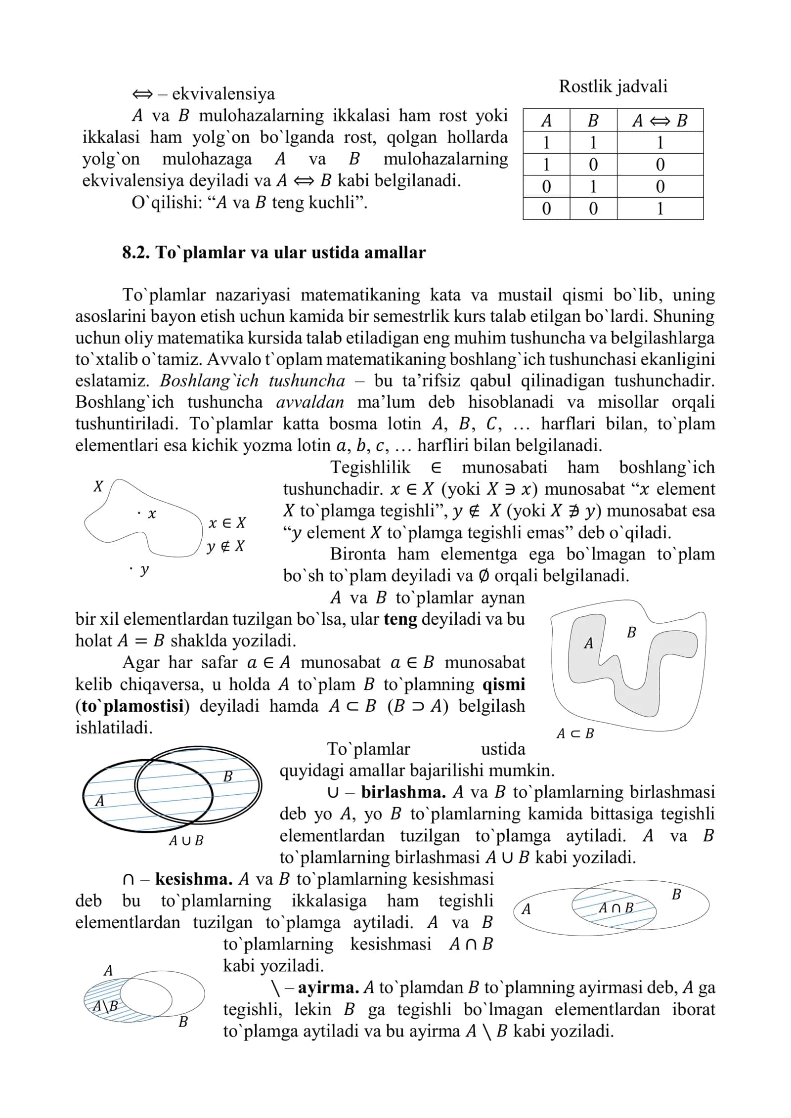 Funksiya ta’rifi va ularning tasnifi 2