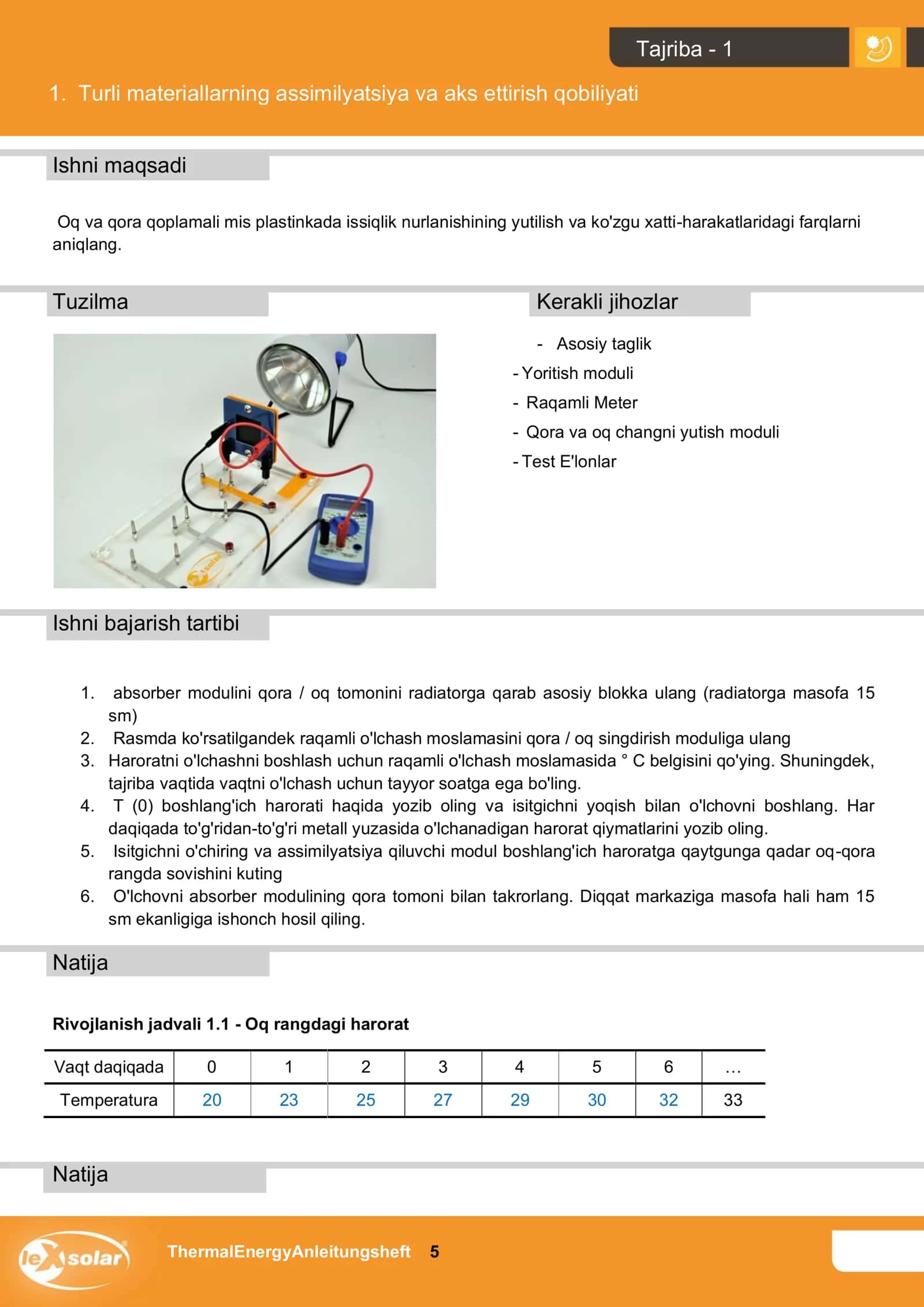 LeXsolar-ThermalEnergy Professional 2