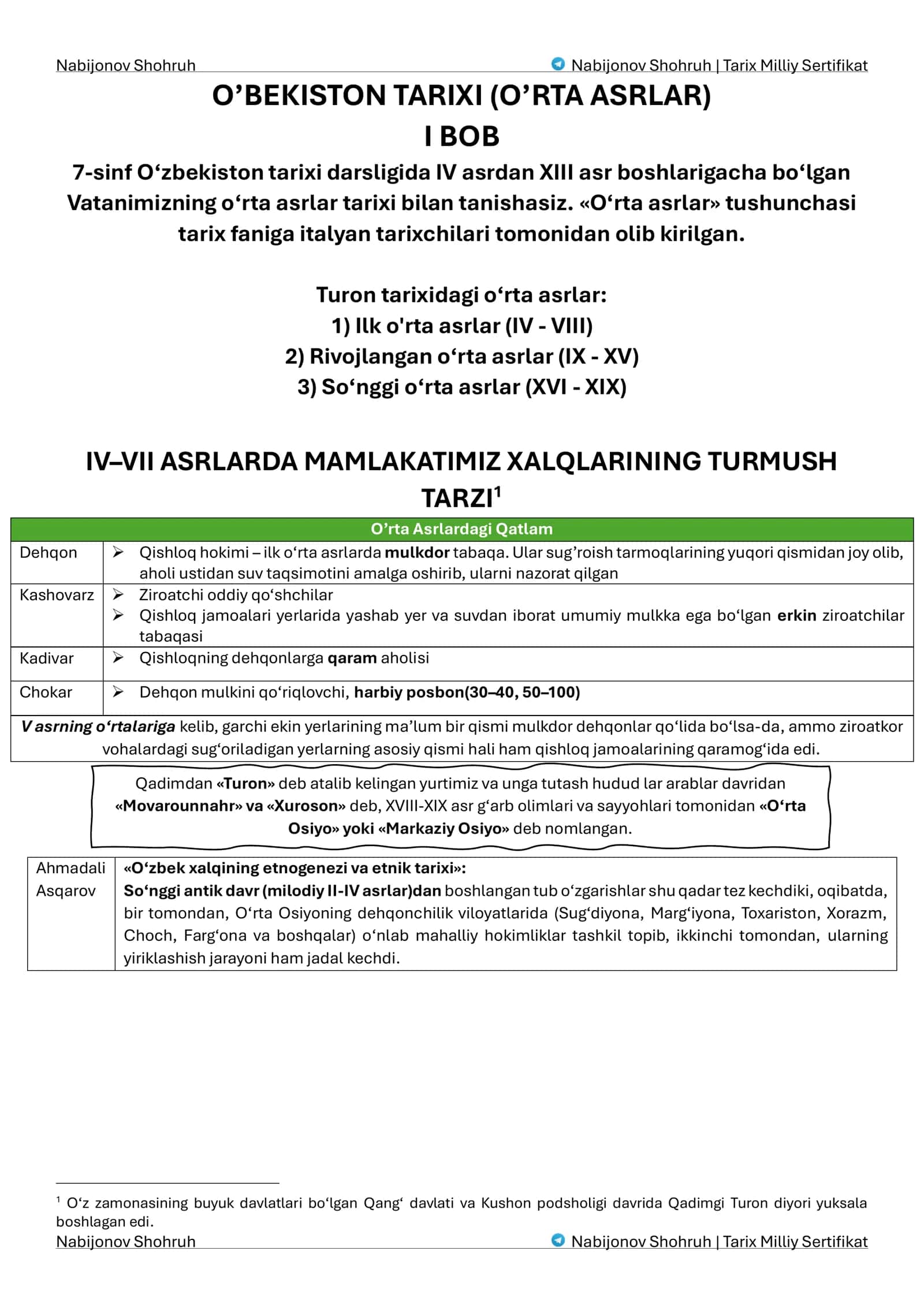 Oʻzbekiston tarixi oʻrta asrlar toʻliq qoʻllanma. 2