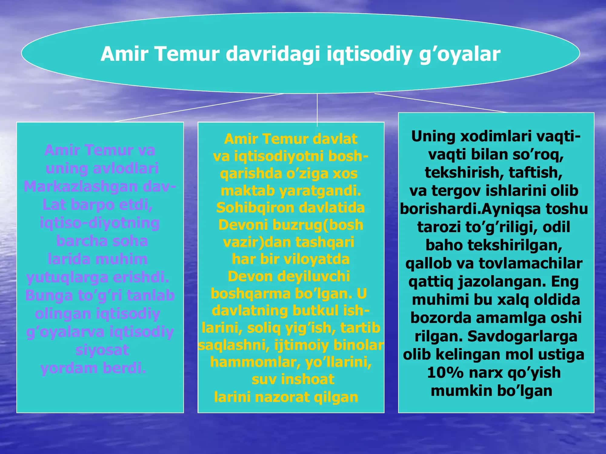 Amir Temur davridagi iqtisodiy g’oyalar 2