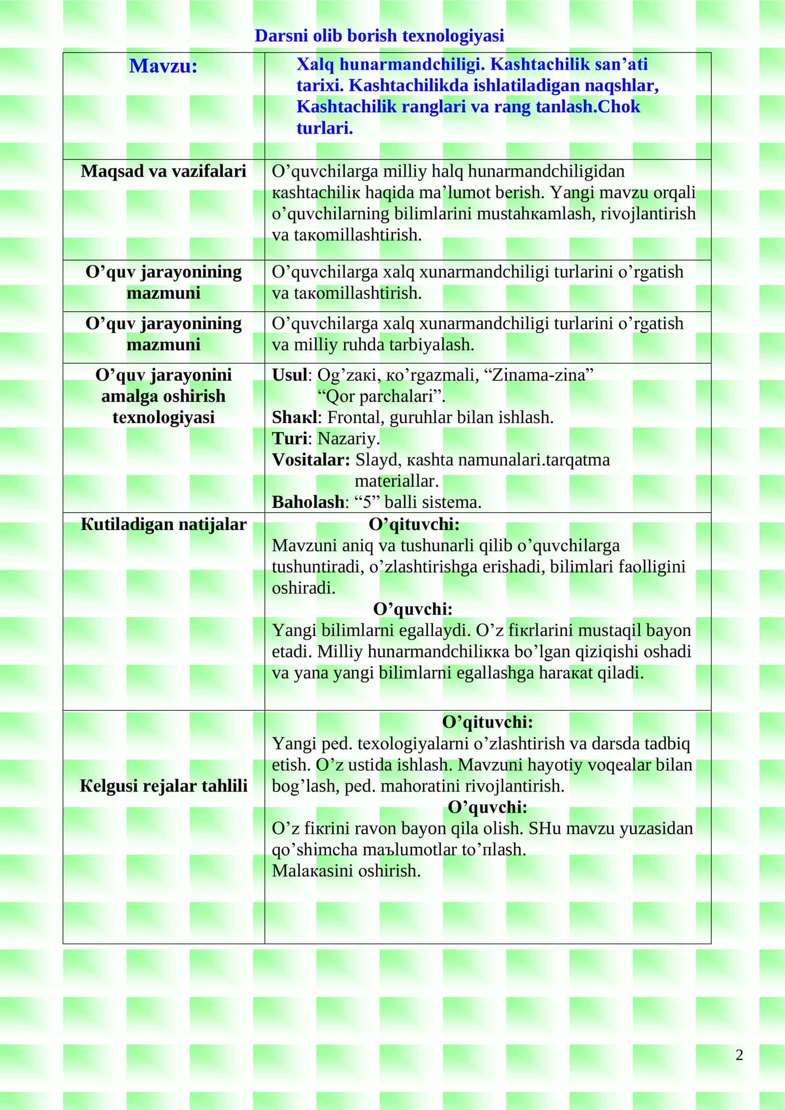 5-sinf Texnologiya fanidan Xalq hunarmandchiligi. Kashtachilik san'ati ochiq dars ishlanma 2