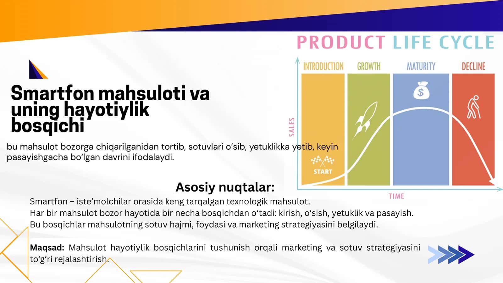 TAVARNING HAYOTIYLIK bosqichi smartfonlar misolida 2