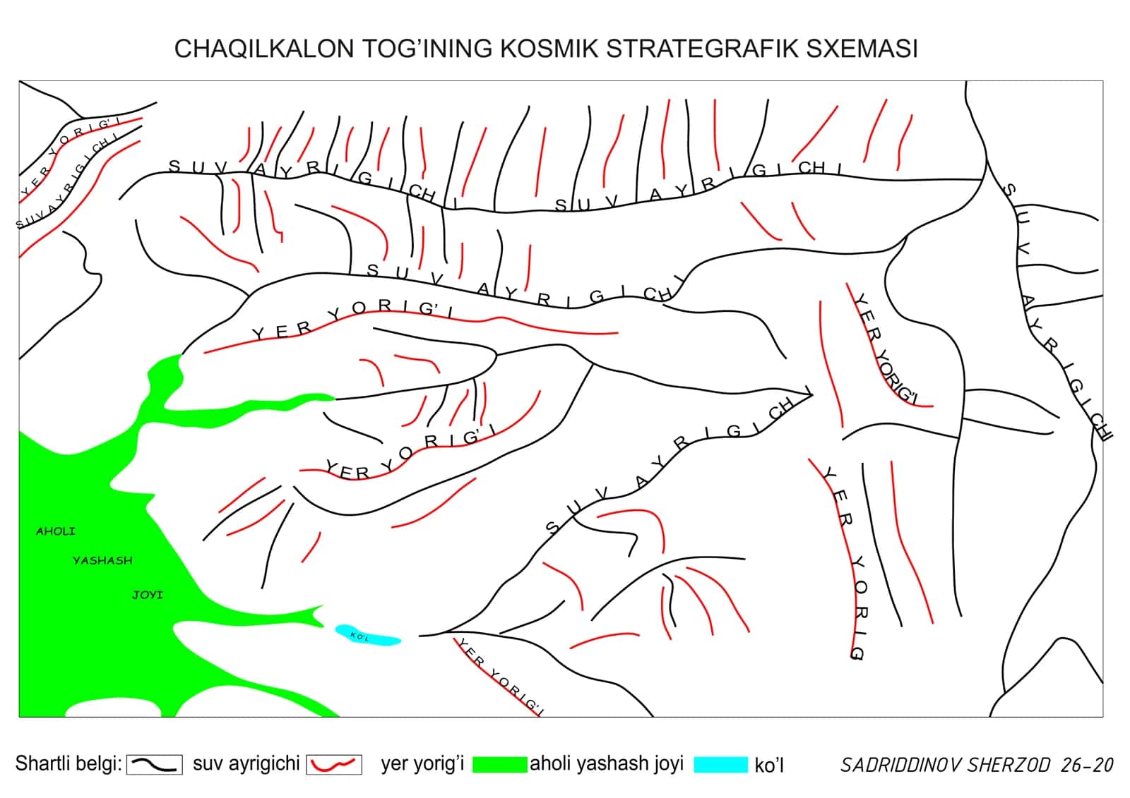 KOSMIK SXEMALAR 2