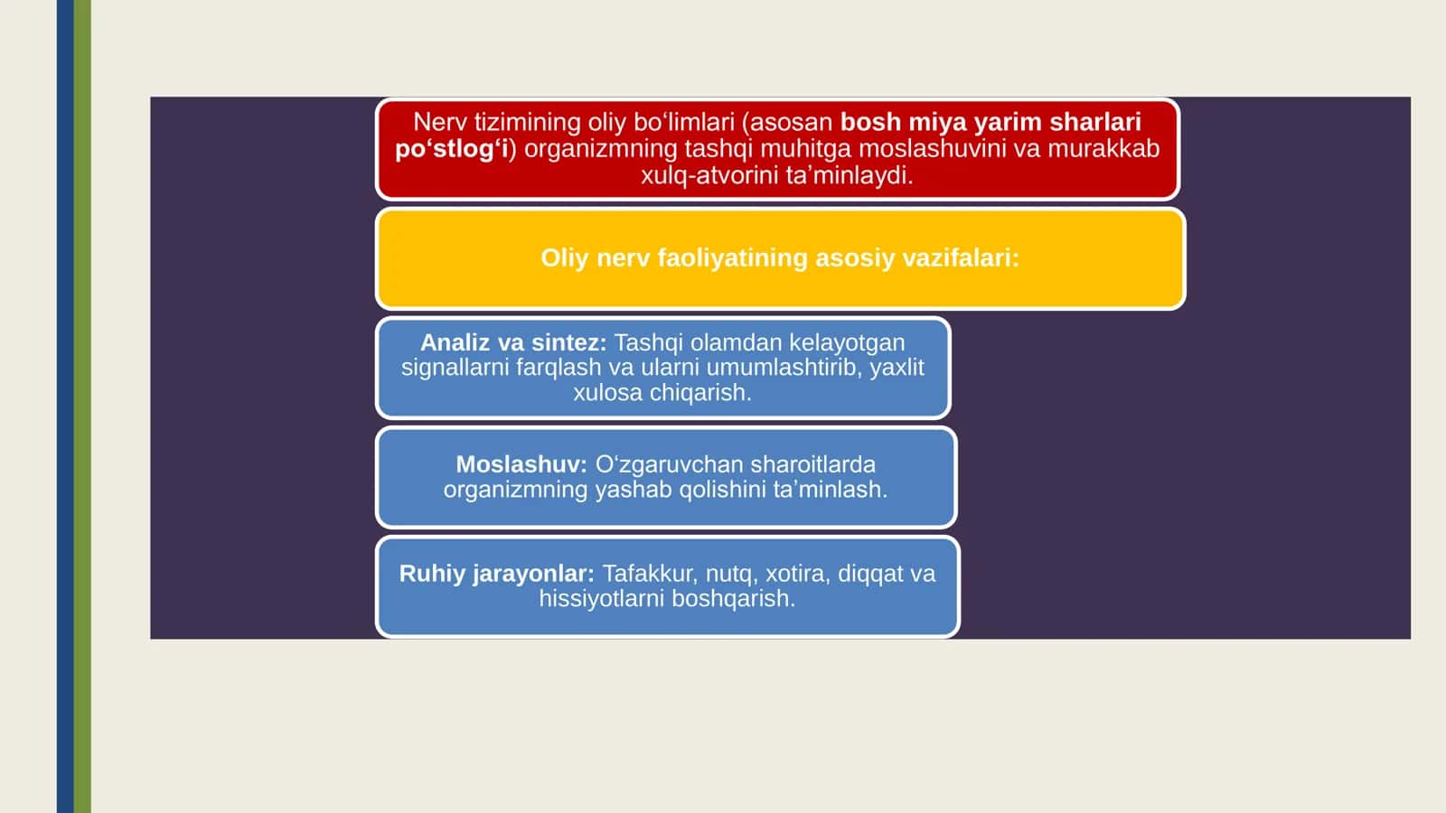 Nerv tizimini oliy boʻlimlarining vazifalari.Shartli reflekslar 2
