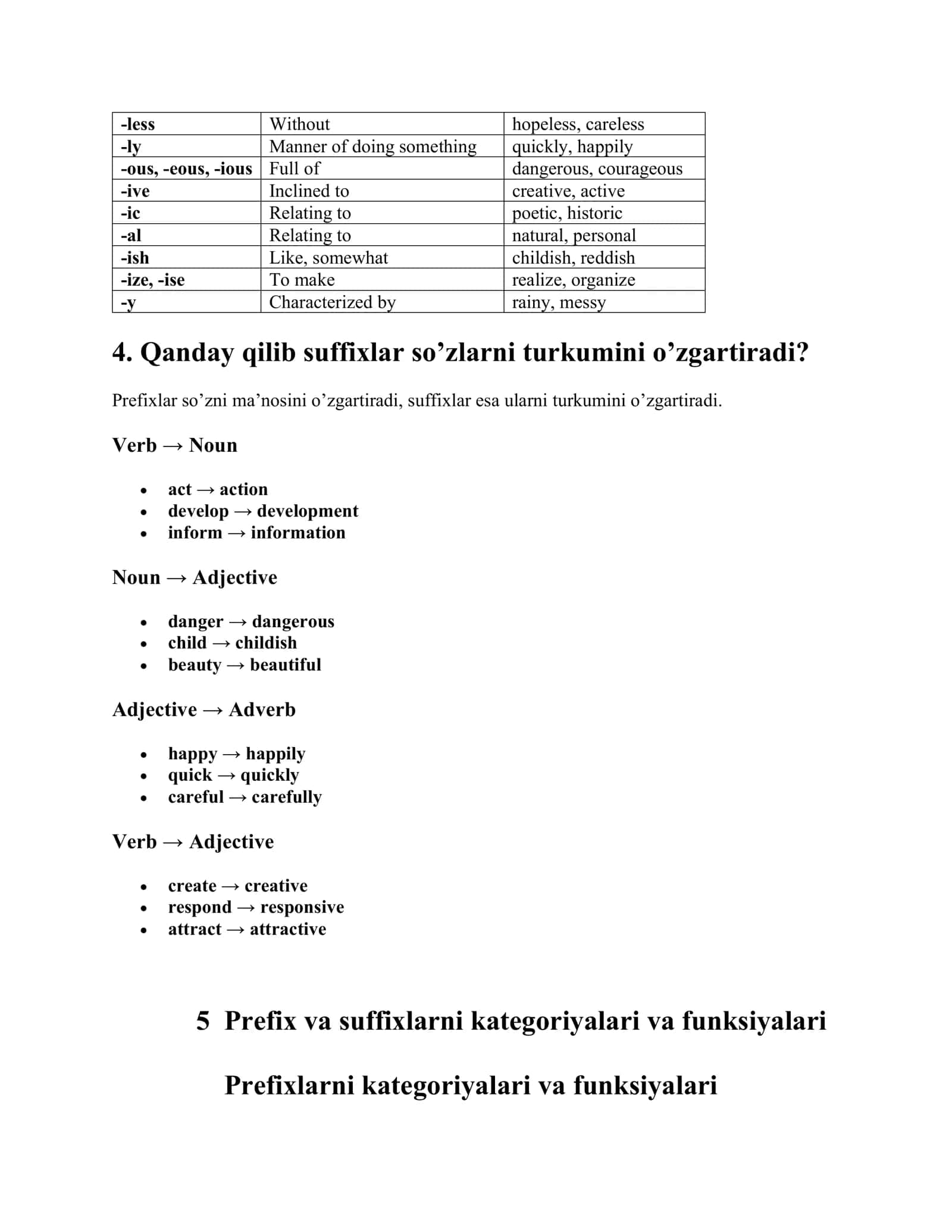 English Prefixes & Suffixes: Bitta soʻzdan 5 x soʻz yasash formulasi 2