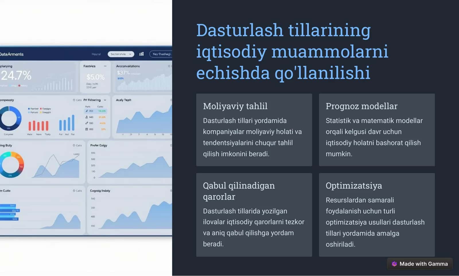 Dasturlash tillari yordamida iqtisodiy muammolarni echish 2