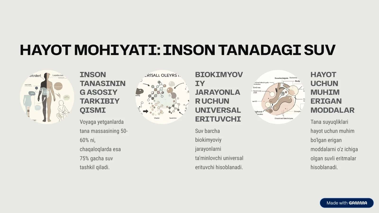 BIOLOGIK SUYUQLIKLARI 2