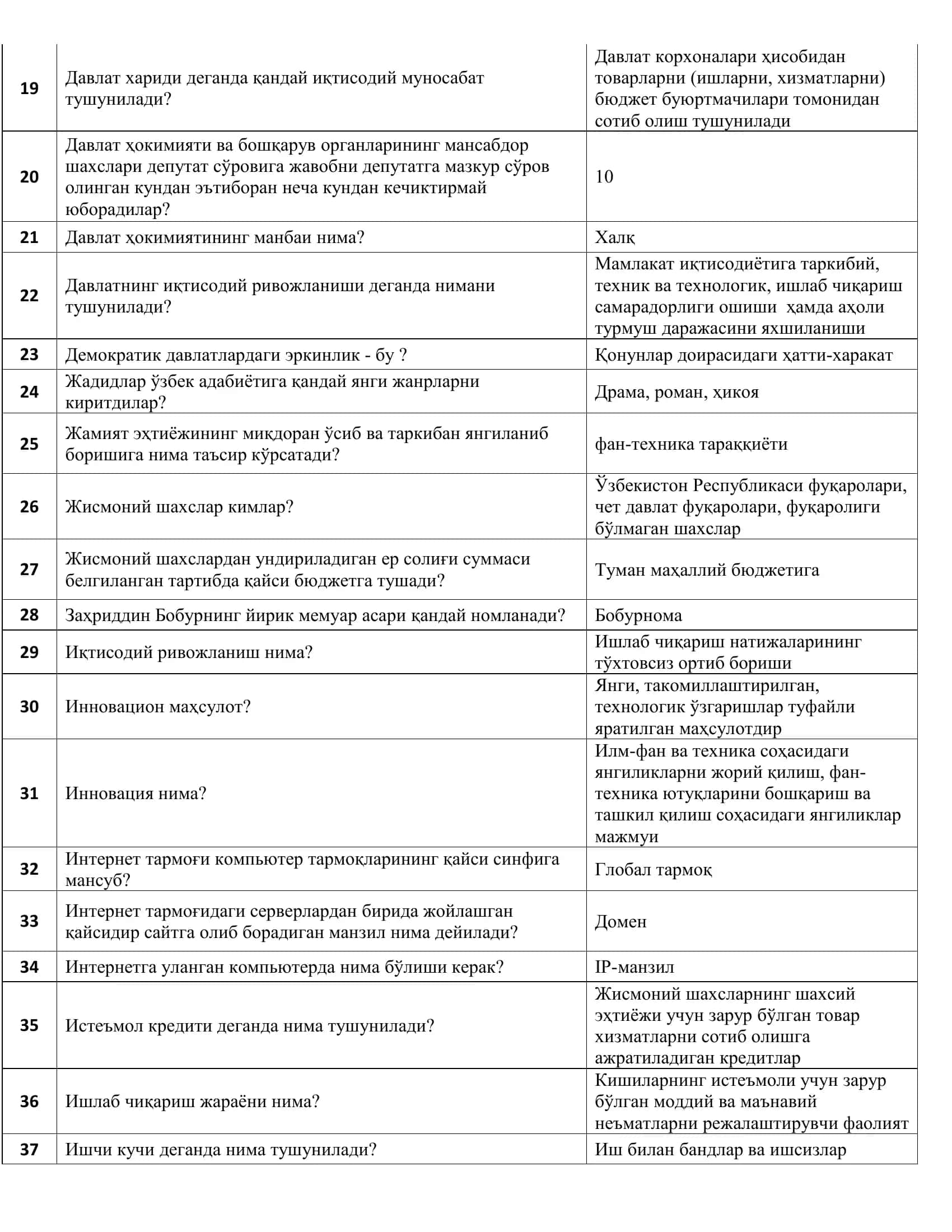Argos test 1000 talik , javoblari bilan. Davlat xizmatchisi 2025 2