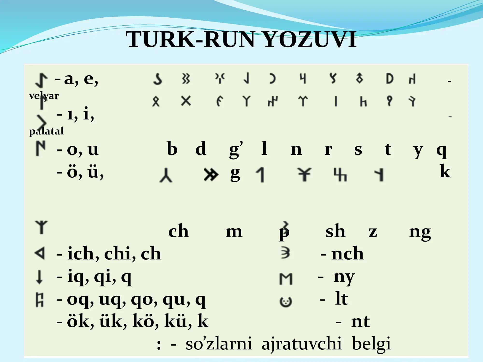 Qadimgi turkiy manbalar, ularning o‘rganilish tarixi. Qadimgi turkiy til fonetik tizimidagi o‘zgarishlar, uning harfiy ifodalari 2