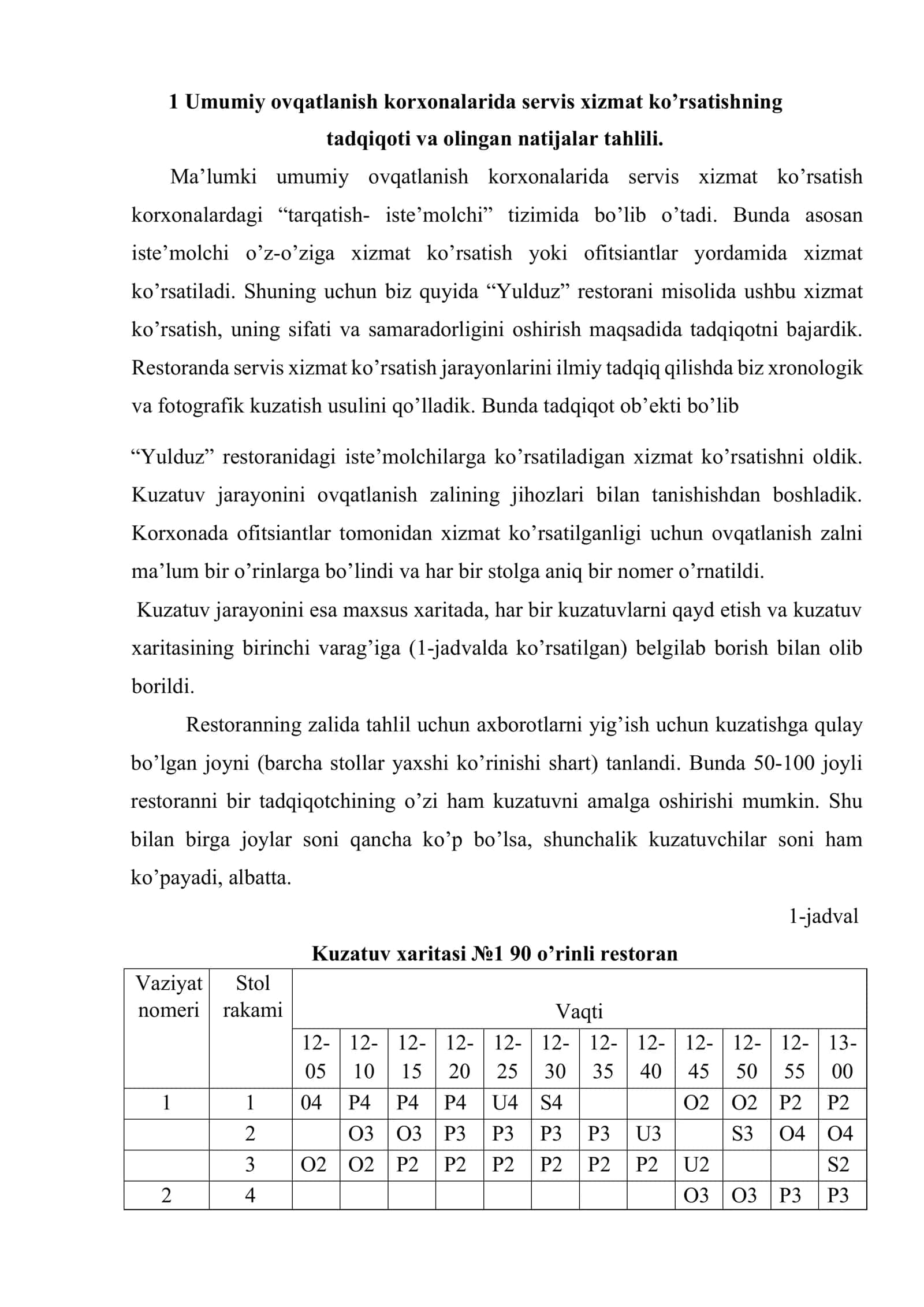 Umumiy ovqatlanish korxonalarida servis xizmat ko’rsatishni modernizatsiyalash tadqiqoti 2