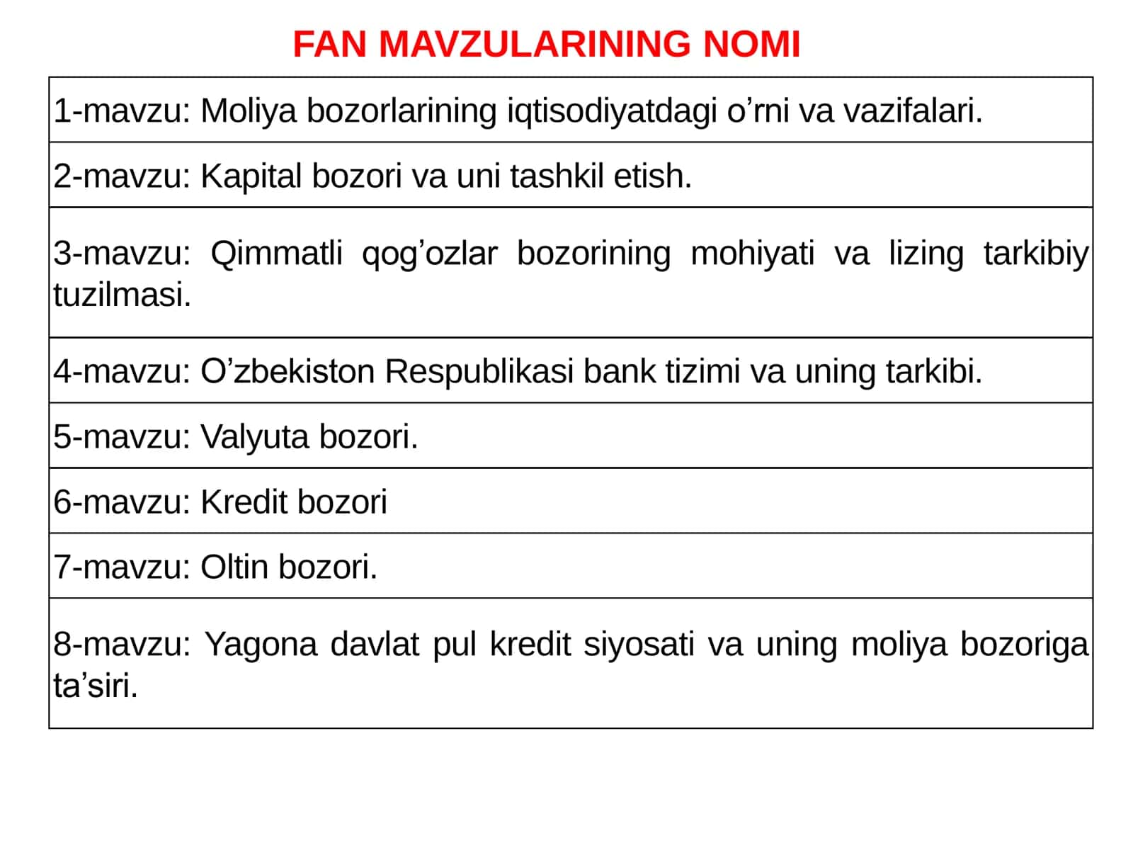 MOLIYA BOZORINING IQTISODIYOTDAGI O’RNI VA VAZIFALARI 2