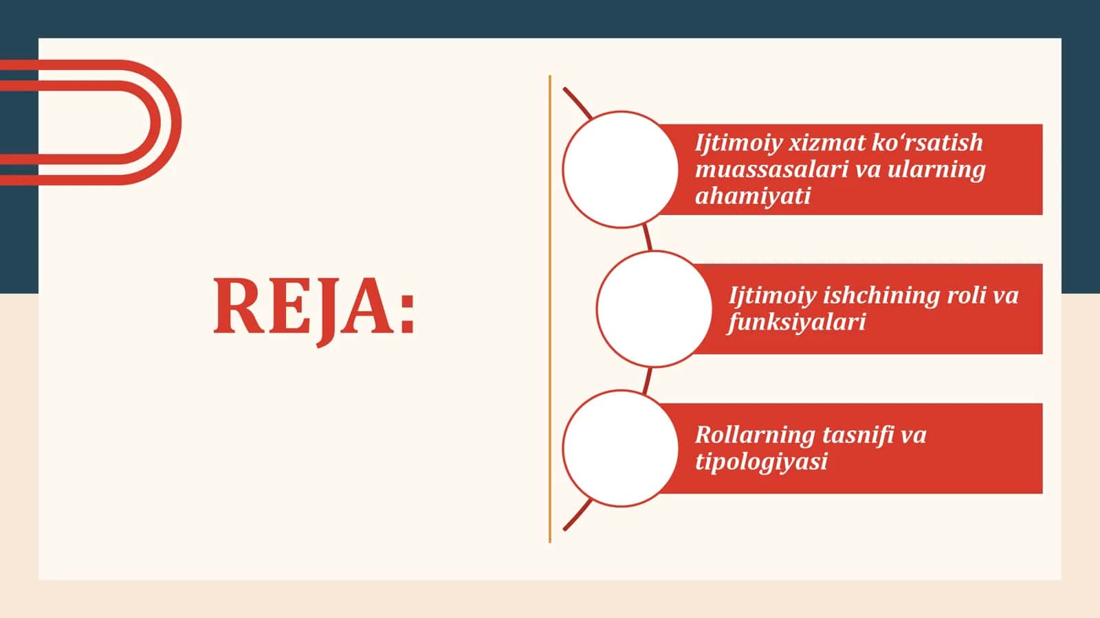 IJTIMOIY XIZMAT KOʻRSATISH MUASSASALARIDA IJTIMOIY ISHCHINING ROLI. ROLLARNING TASNIFI VA TIPOLOGIYASI 2