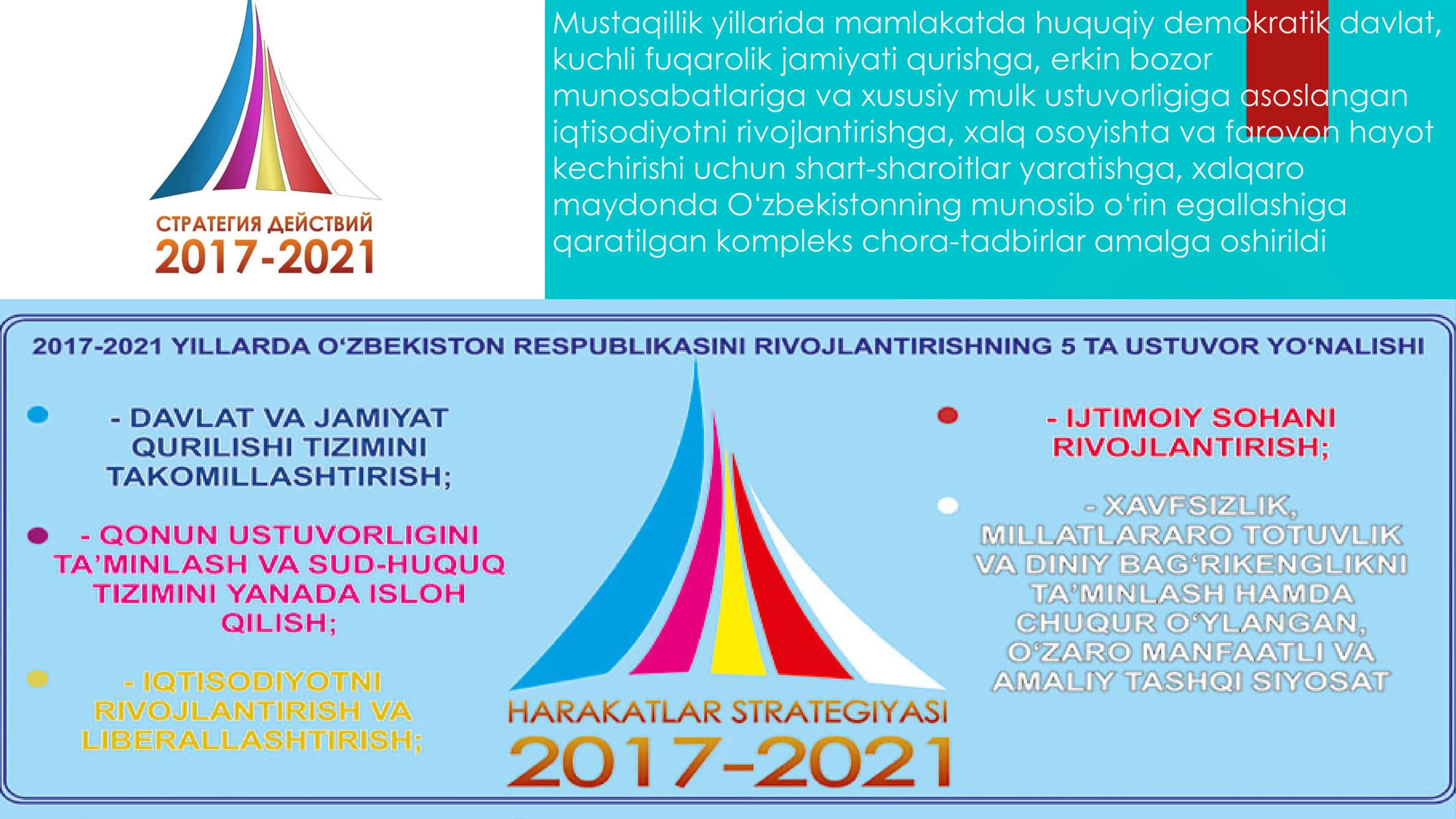 Harakatlar strategiyasi 2