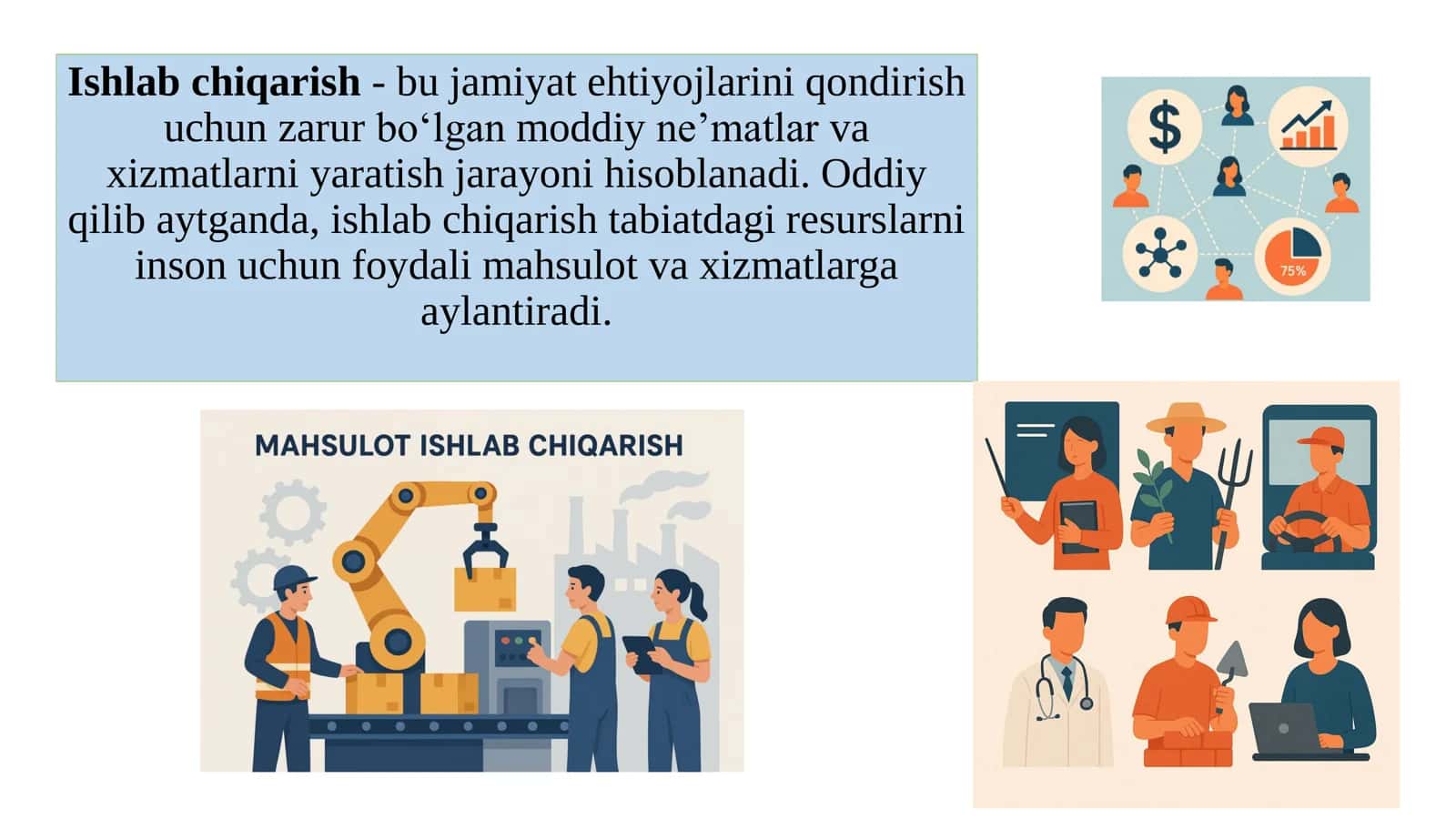Milliy iqtisodiyot va uning bozor iqtisodiyoti sharoitidagi faoliyati 2