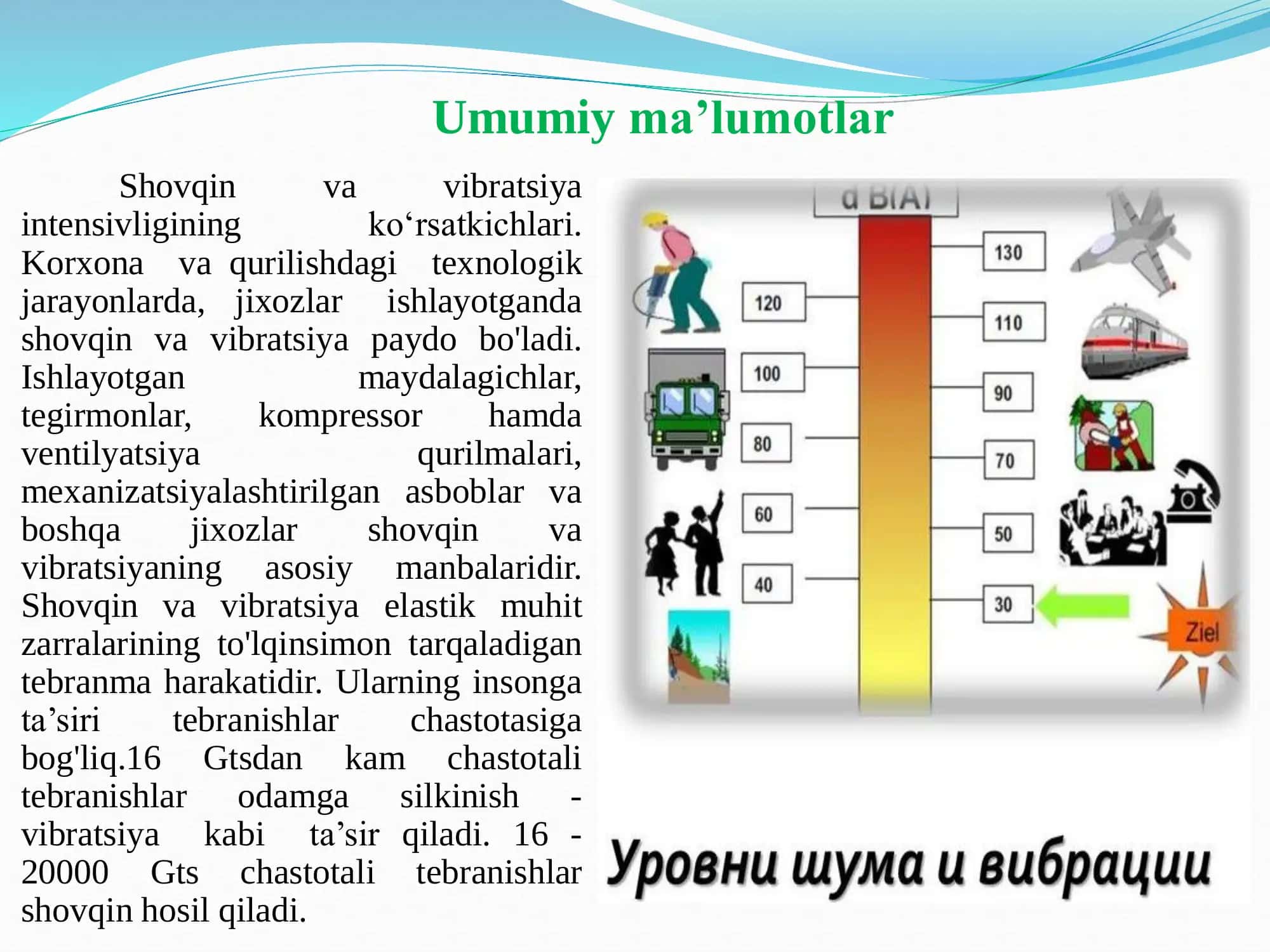 Shovqin va vibratsiya intensivligi 2