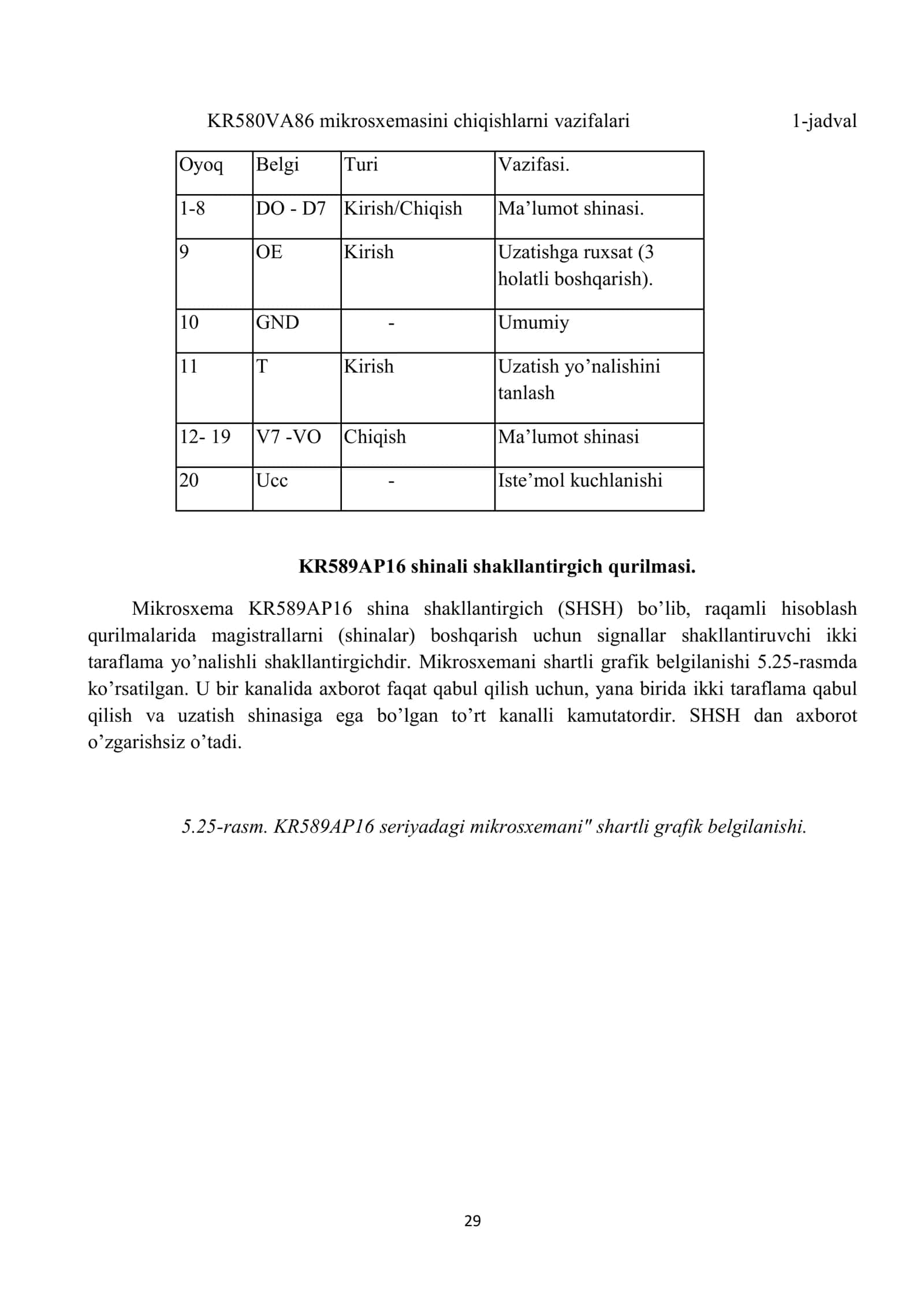 Shina shakllantirgich sxemasini o‘rganish. 2