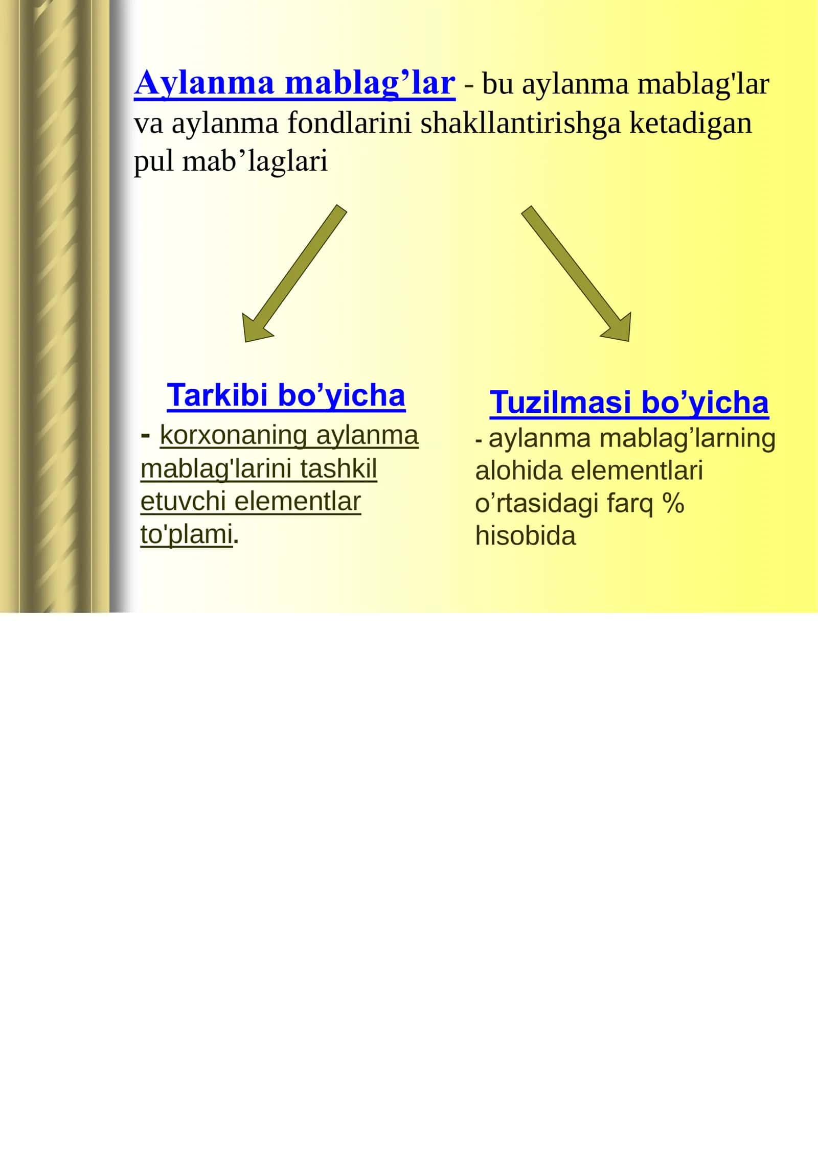 Aylanma mablag'larning tarkibi va tuzilishi 2