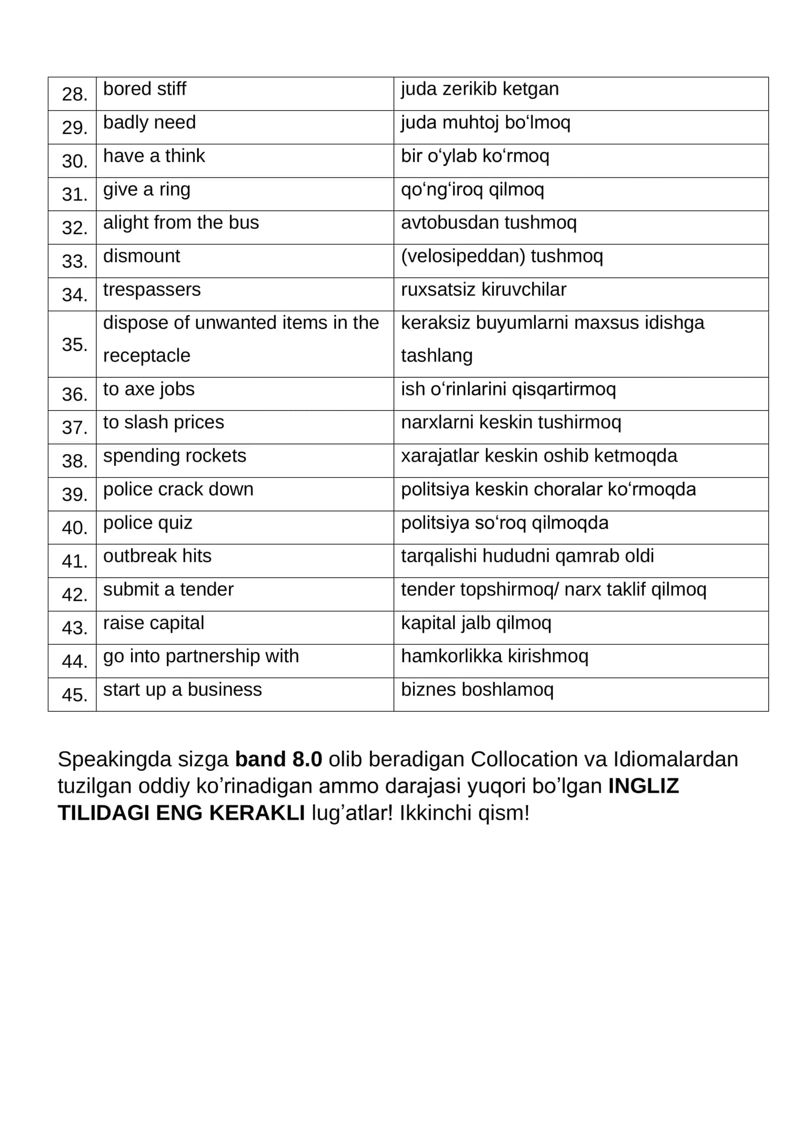 iqtisodiyot jadal rivojlandi 2
