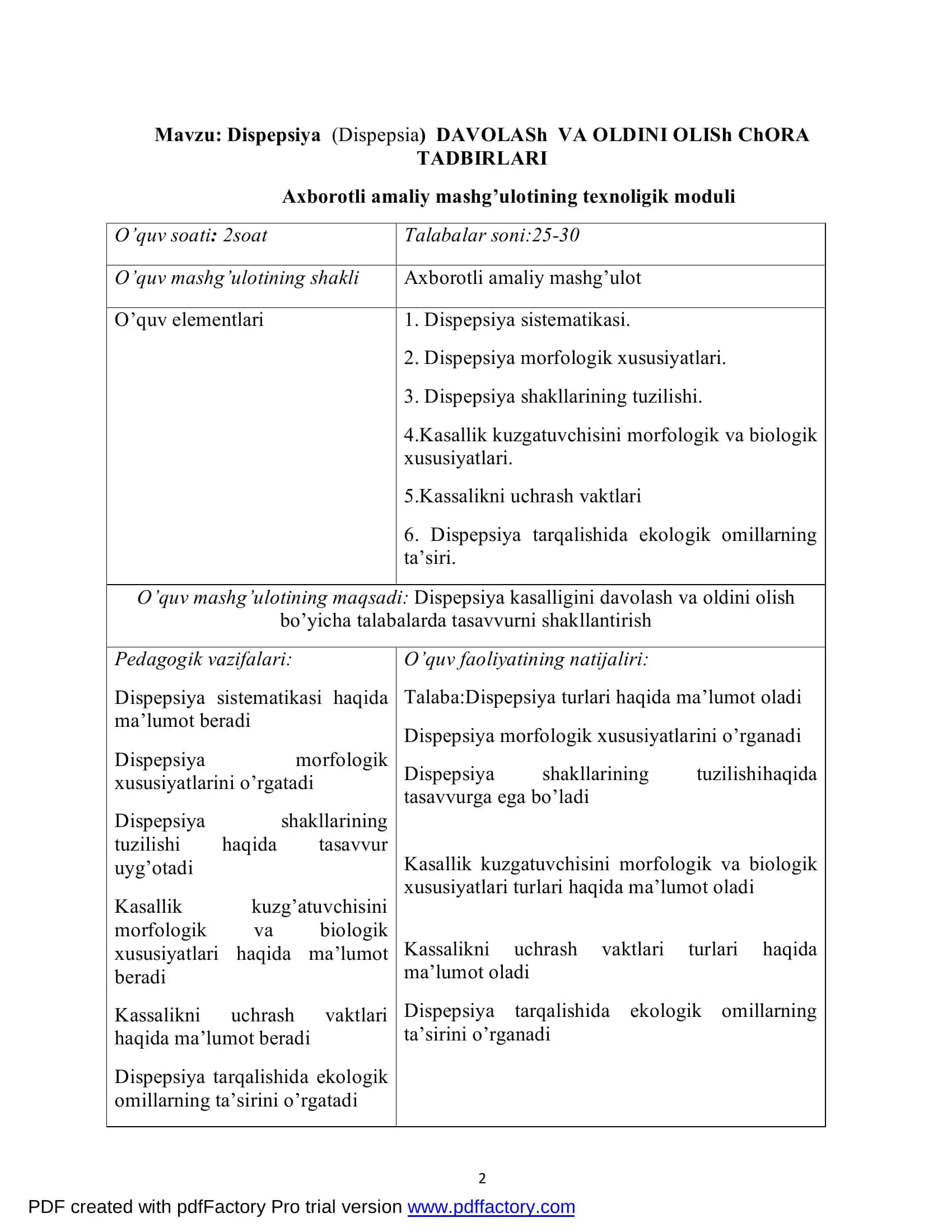 Maxsus fanlarni o’qitish metodikasi 2