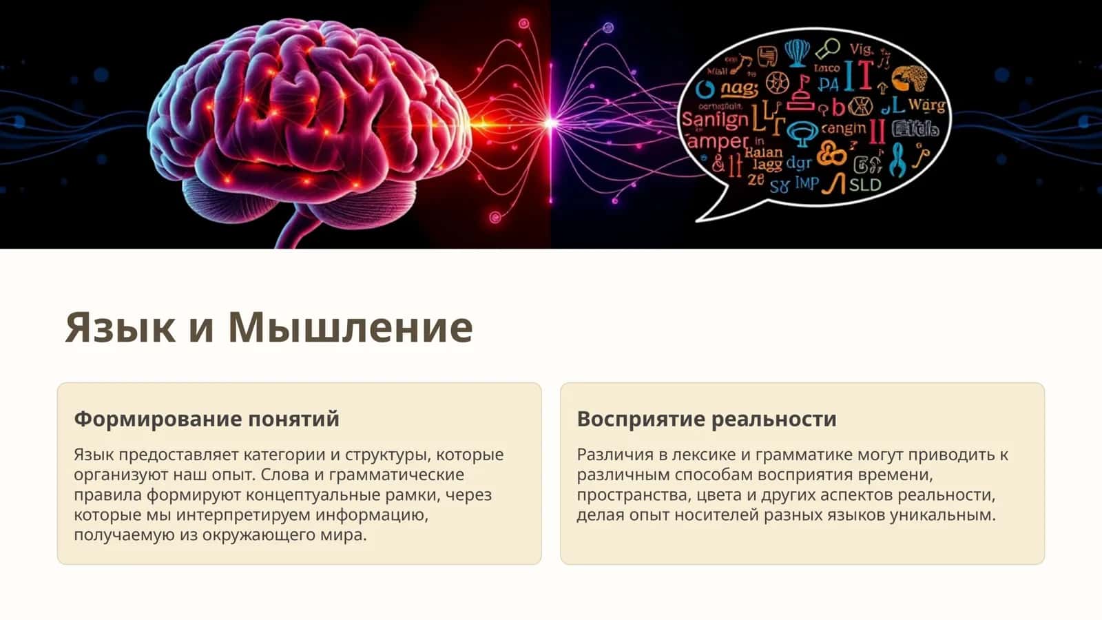 Гипотеза Сепира-Уорфа 2