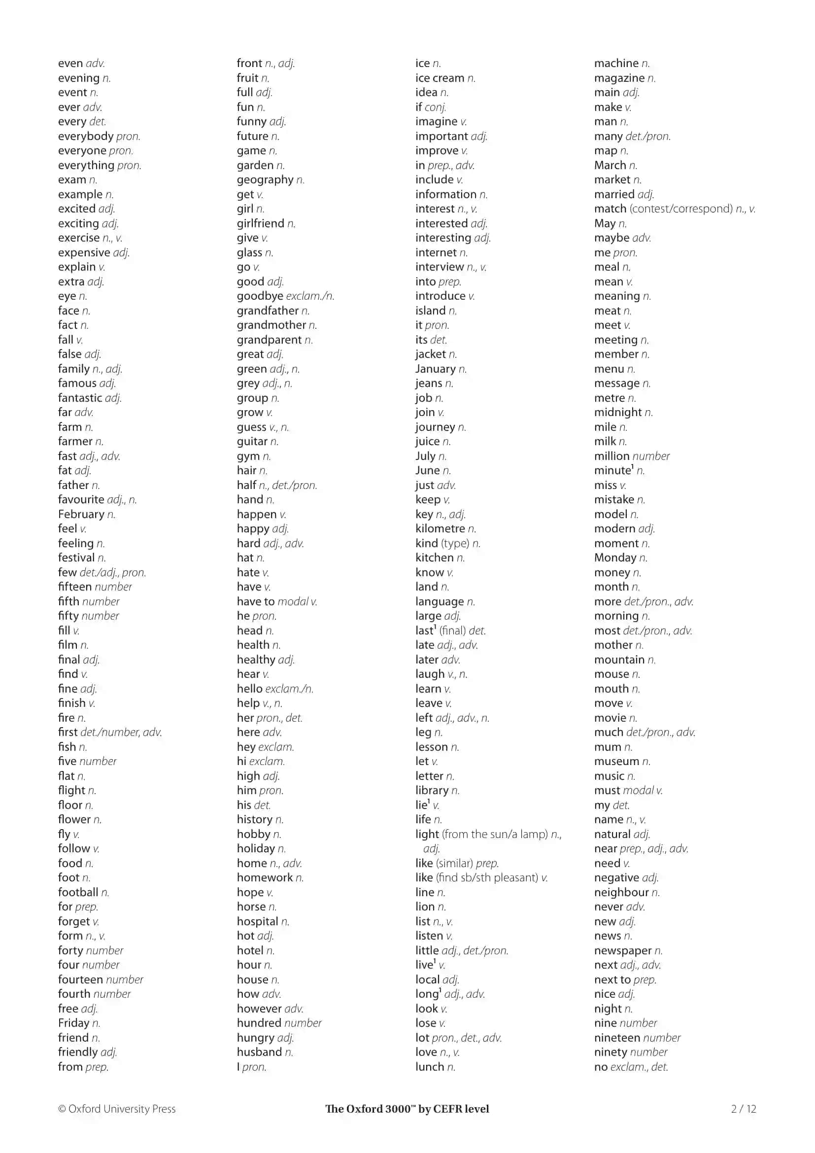 The Oxford 3000™ by CEFR level 2