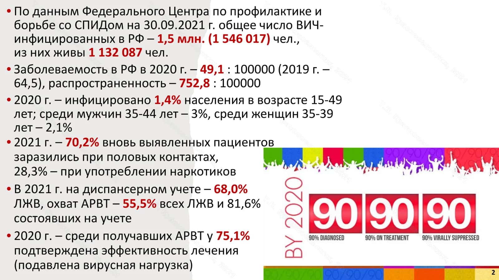 ВИЧ-АССОЦИИРОВАННЫЕ ДЕРМАТОЗЫ 2