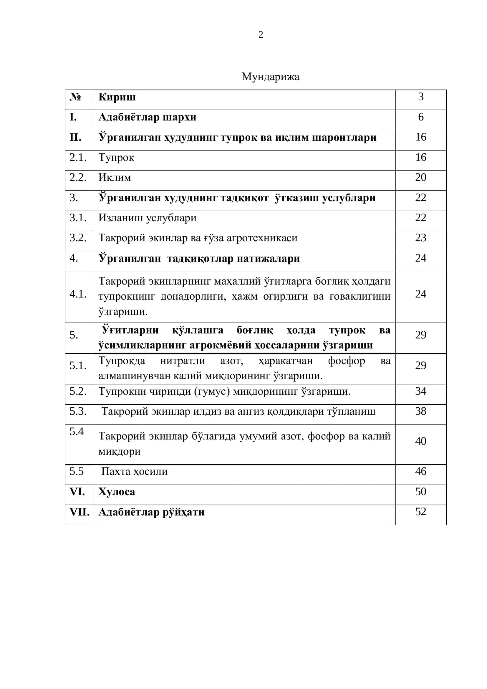 ТАКРОРИЙ ЭКИНЛАР ЭКИШ ВА МАҲАЛЛИЙ ЎҒИТЛАРНИ ТУПРОҚ УНУМДОРЛИГИГА ТАЪСИРИНИ ЎРГАНИШ 2