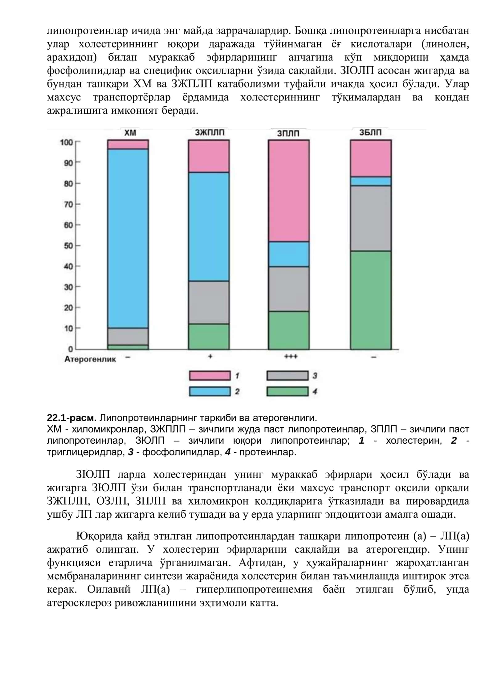 ГИПЕРЛИПОПРОТЕИНЕМИЯДА ҚЎЛЛАНИЛАДИГАН ДОРИ ВОСИТАЛАР (АТЕРОСКЛЕРОЗГА ҚАРШИ ВОСИТАЛАР) 2