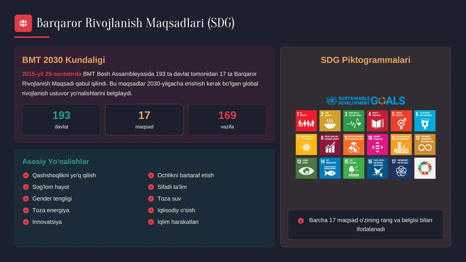 Xitoy va Barqaror Rivojlanish Maqsadlari 2024-2025 Yillari Statistik Ma'lumotlari va Yutuqlari 2