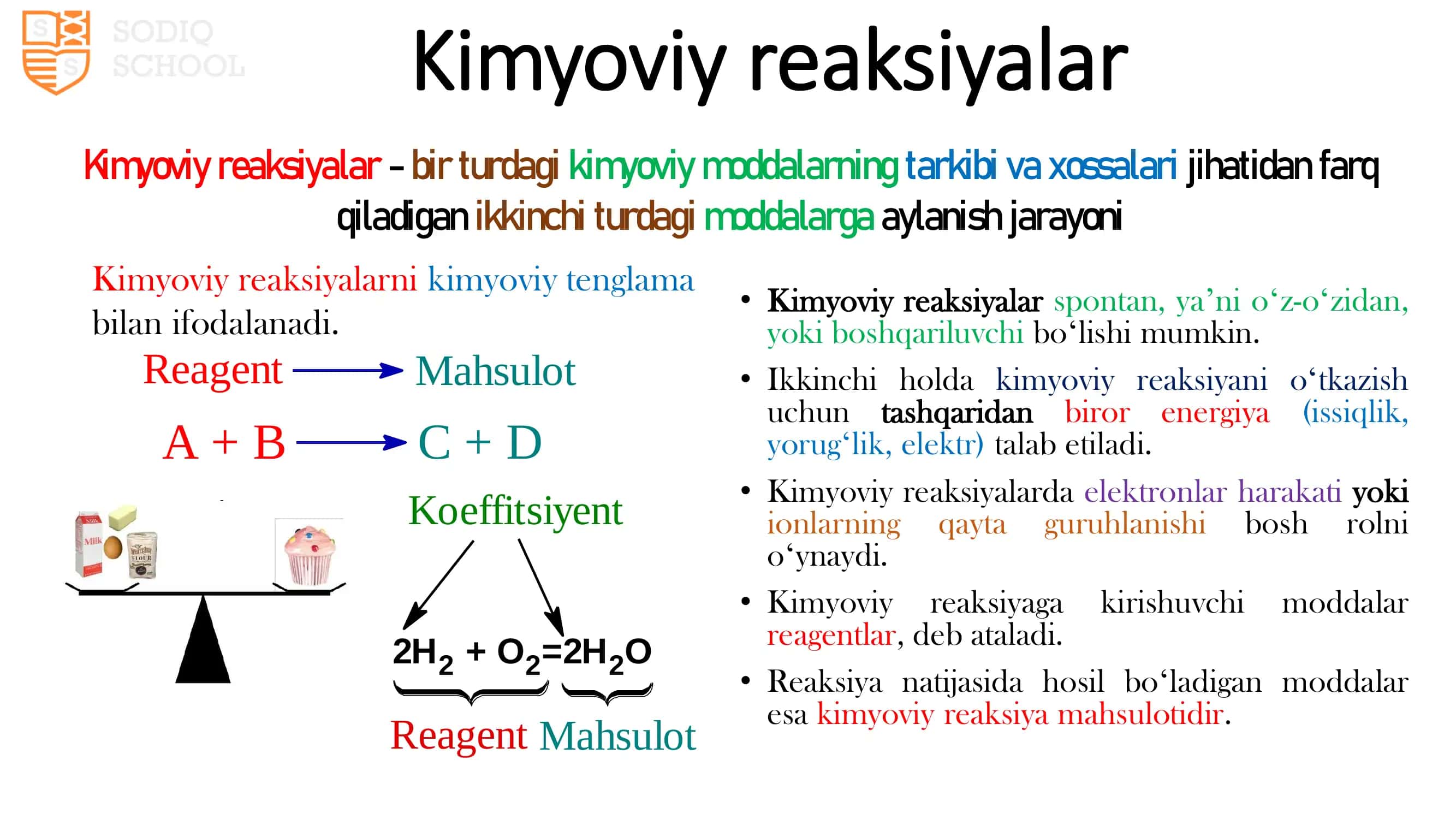 Kimyoviy reaksiyalar 2