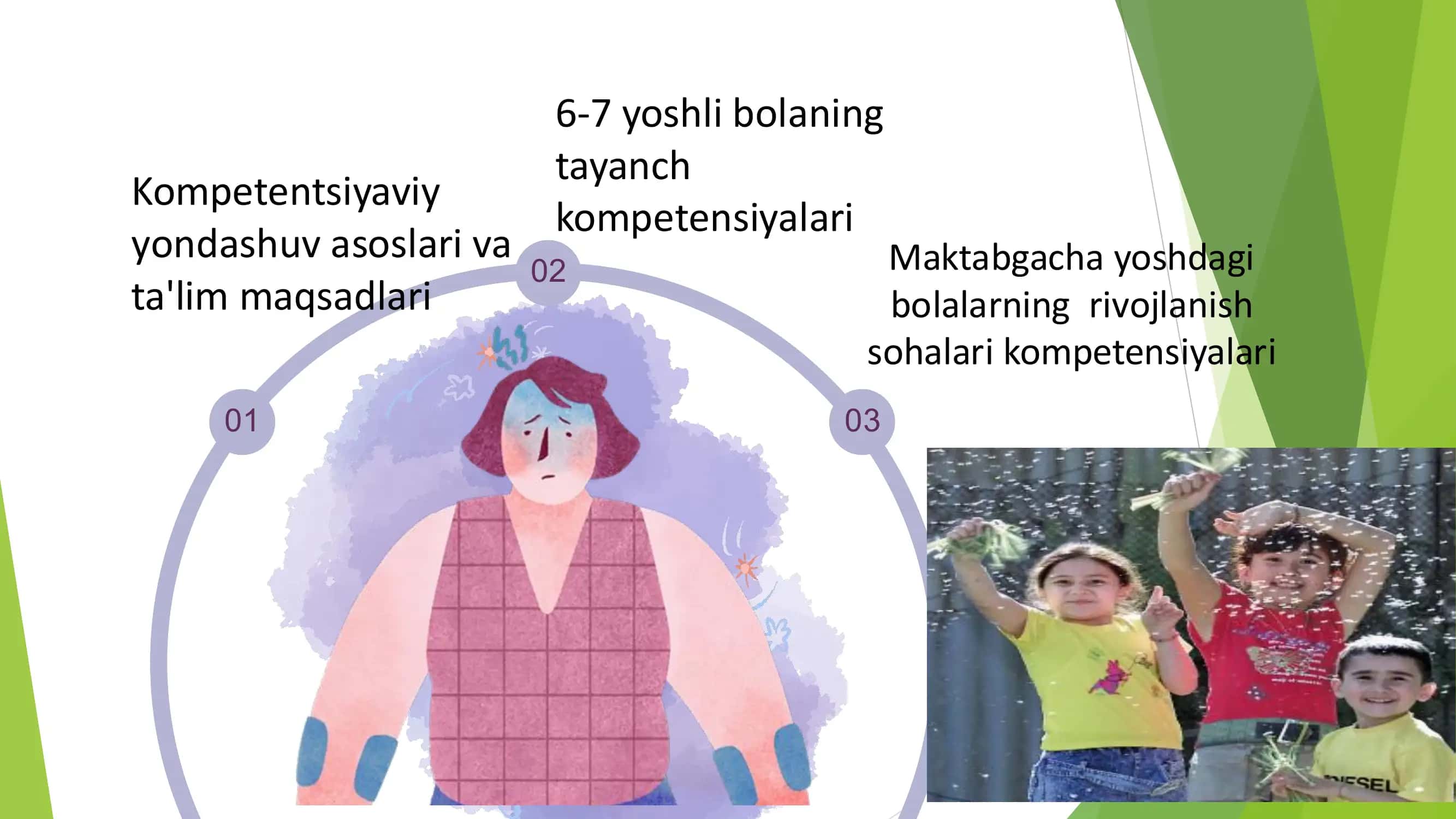 Kompetensiyaviy yondashuv shakllari 2