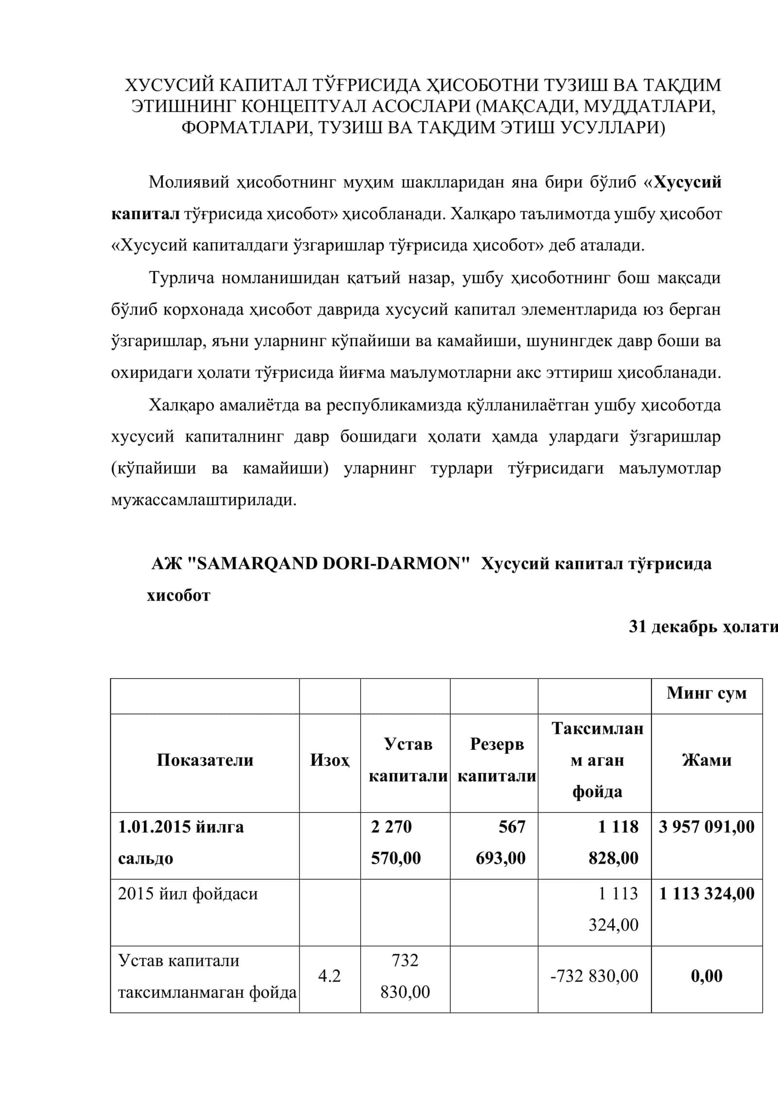 Хусусий капитал тўғрисида ҳисоботни тузиш 2