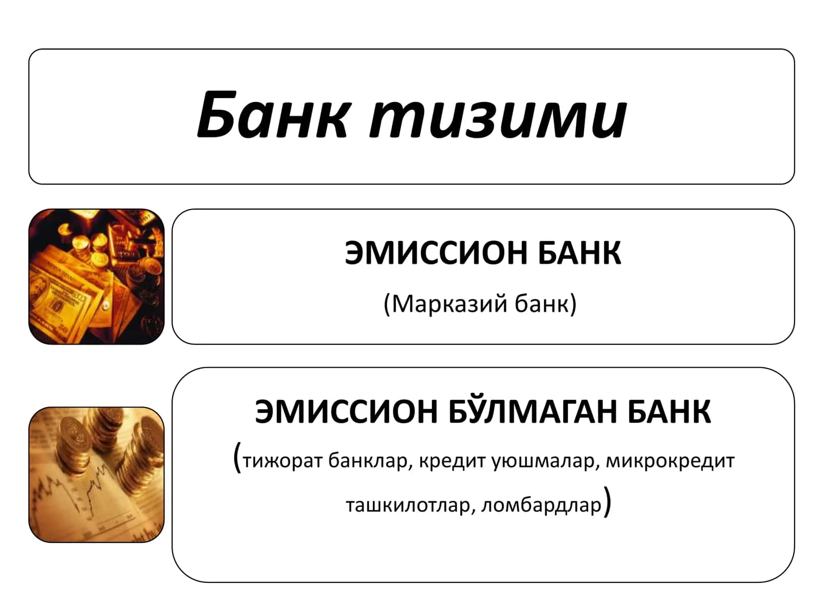 МАРКАЗИЙ БАНК ВА УНИНГ ФУНКЦИЯЛАРИ 2