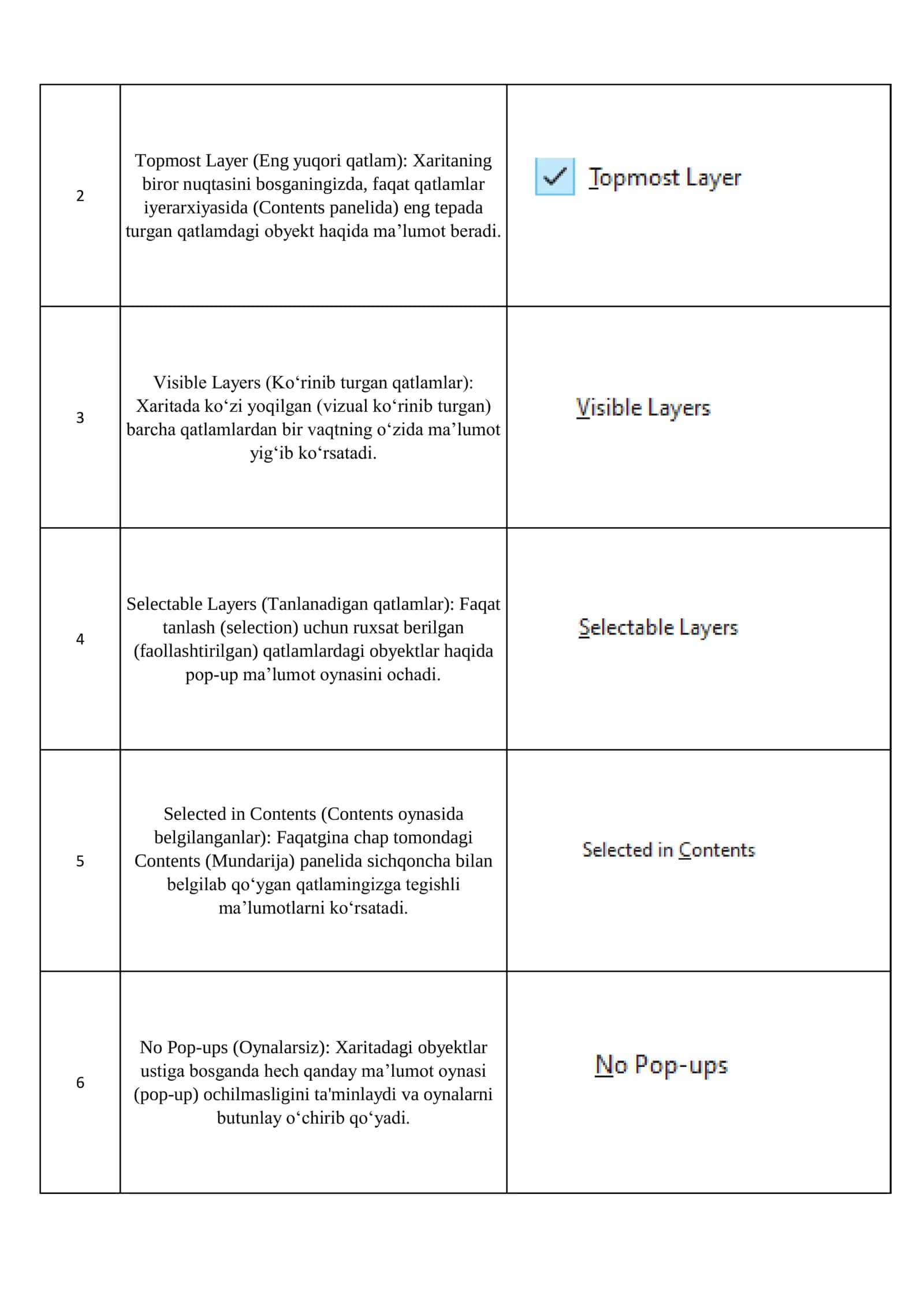 Copy Path (Yo'lni nusxalash) 2