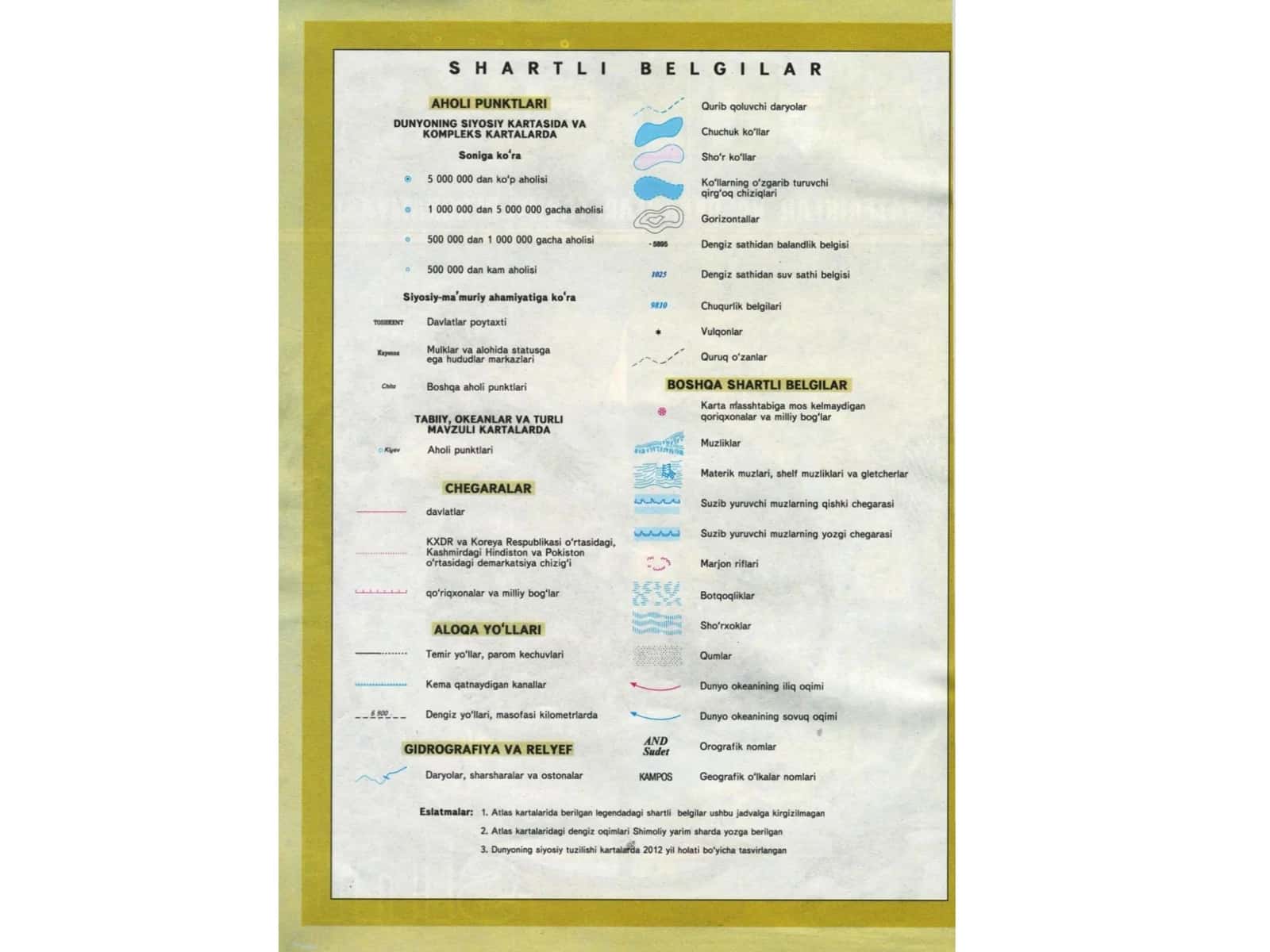 6-sinf atlas 2