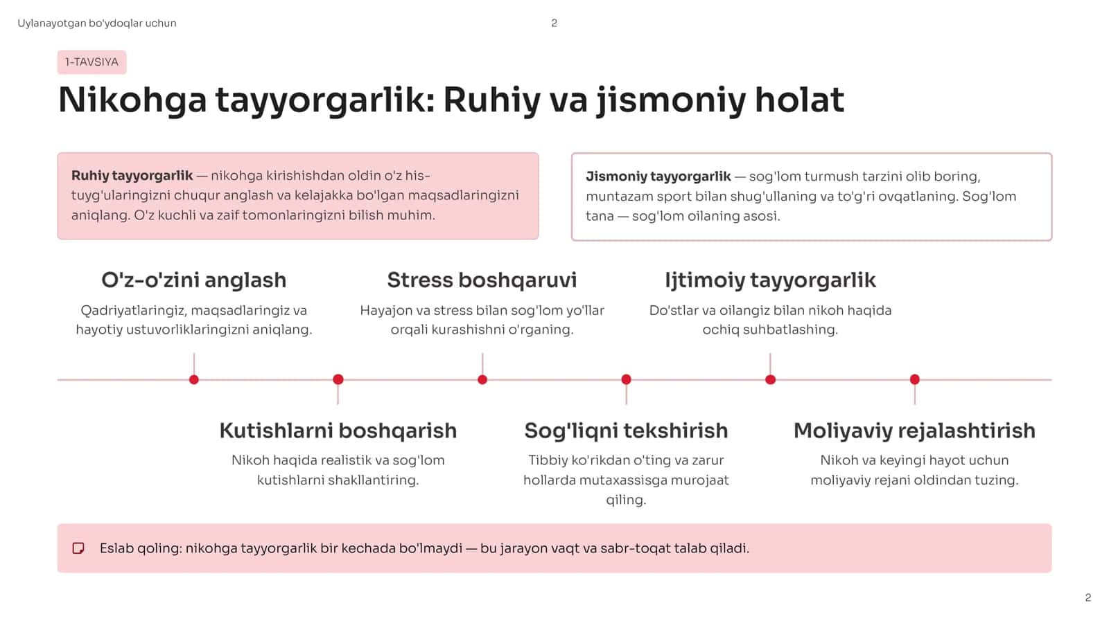 Uylanayotgan boʻydoqlar uchun top 10 ta maslahat. 2