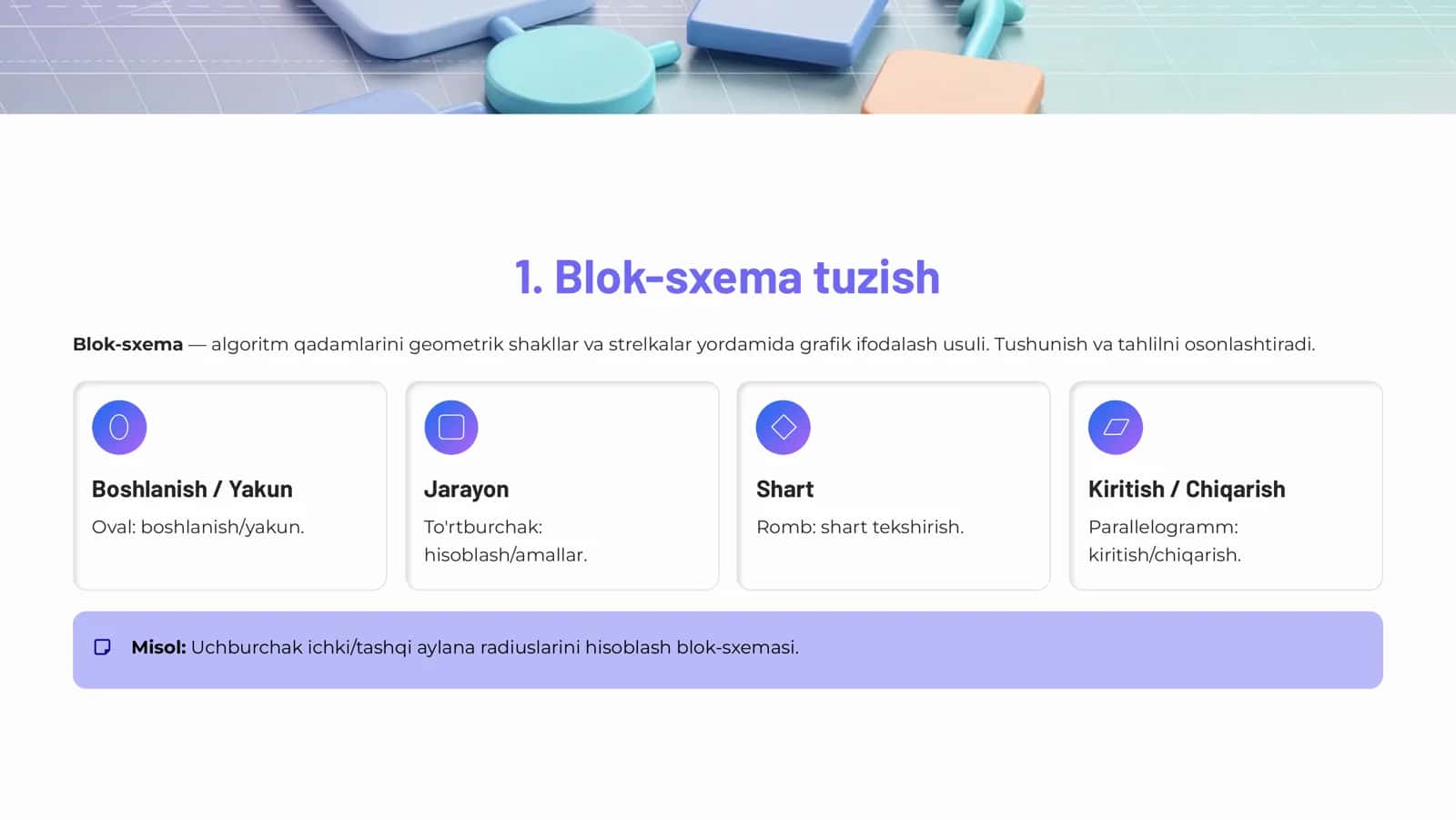 Algoritm tushunchasi 2