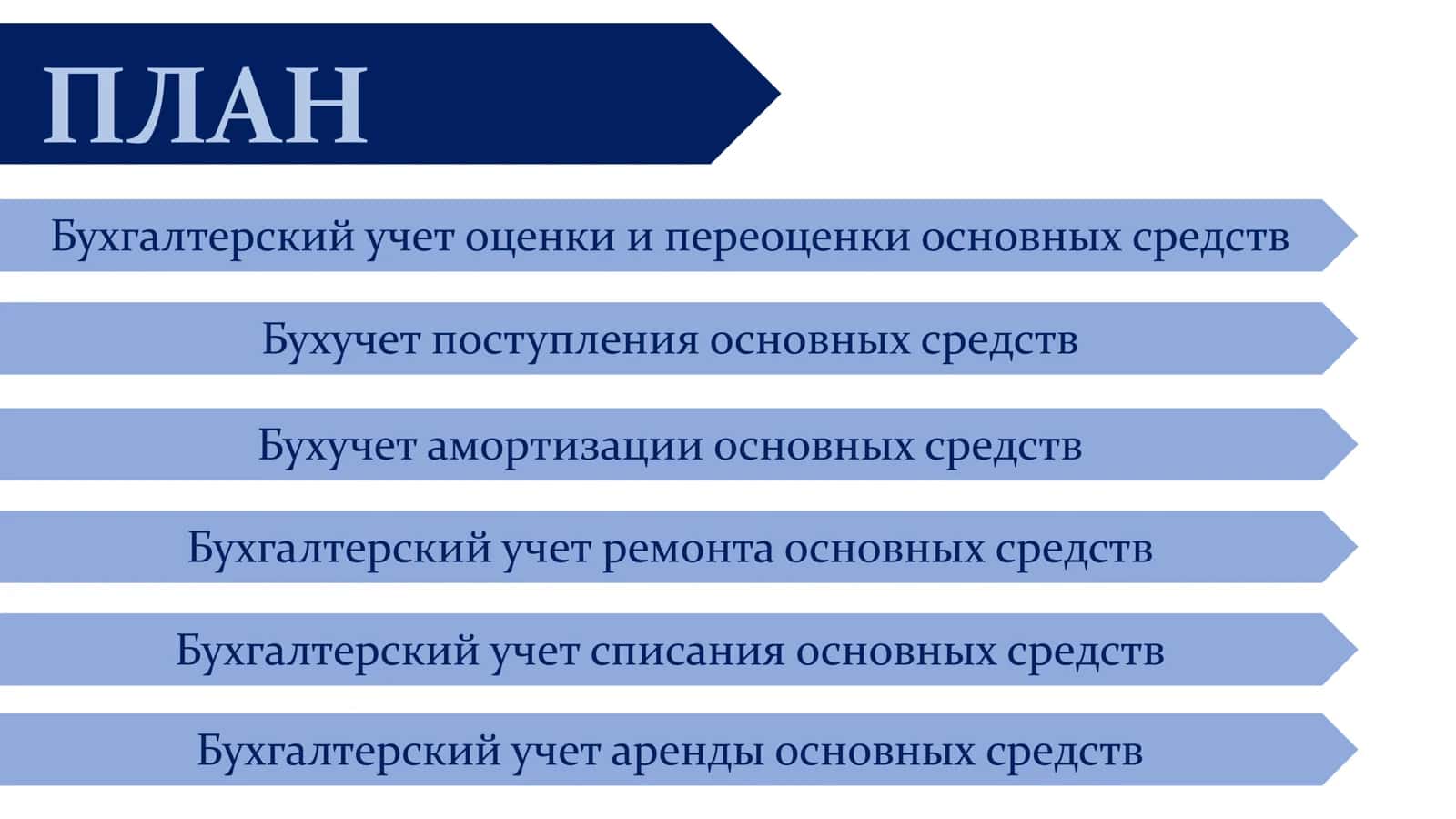 Бухгалтерский учет 2