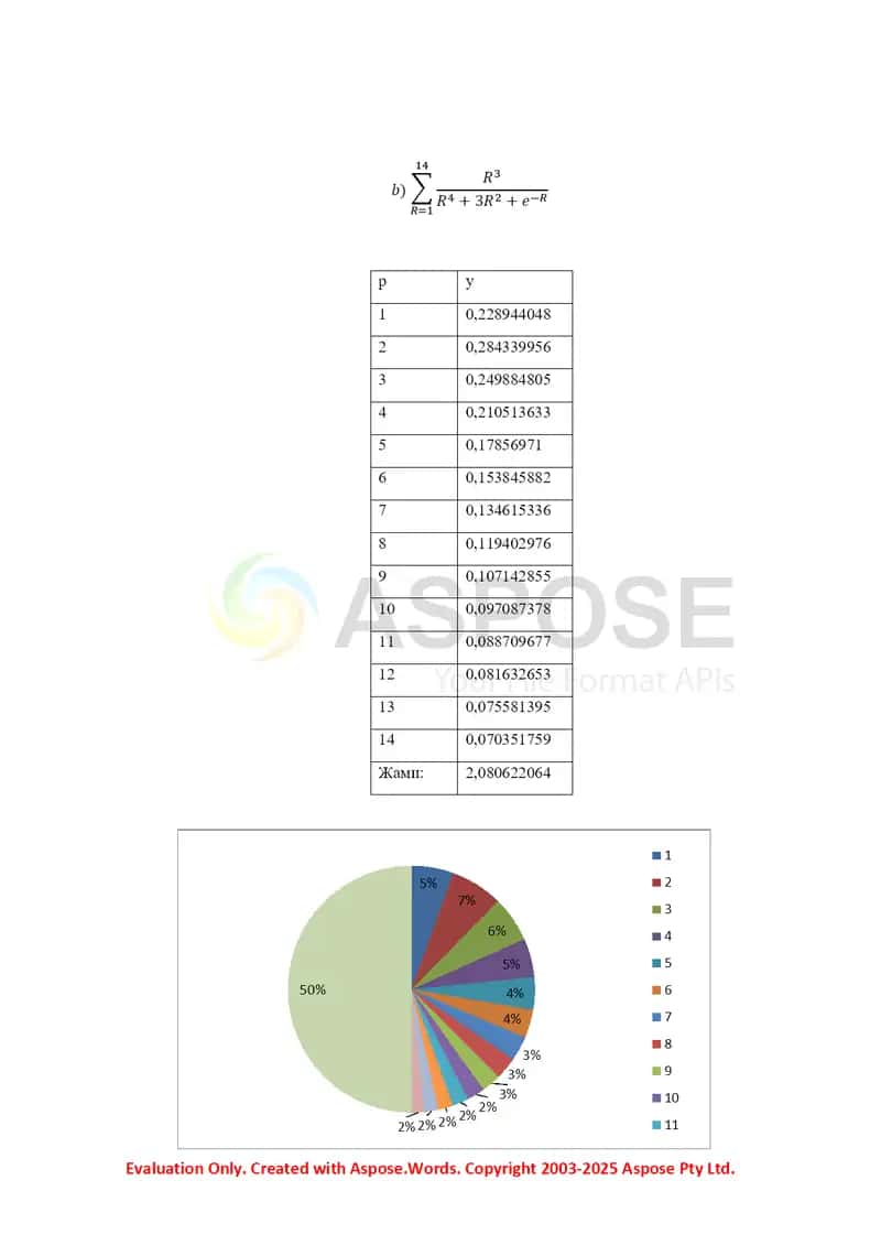 Microsoft Excel dasturida masalalarni yechish va diagramma yaratish taqdimoti 2